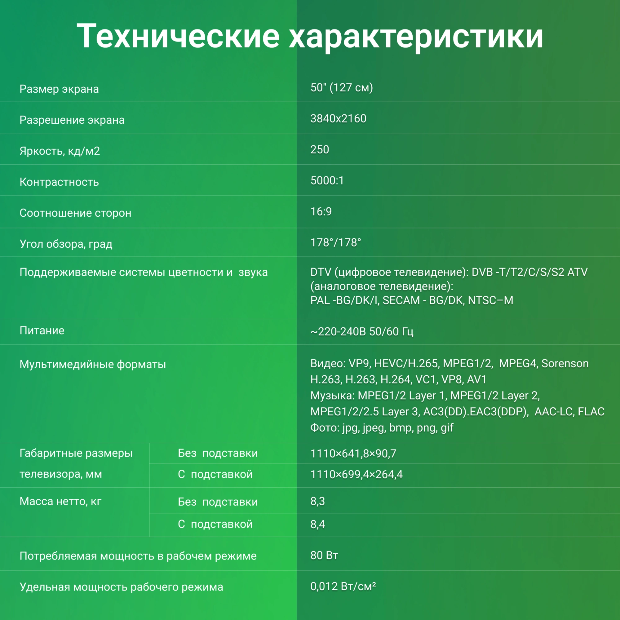 Телевизор LED Digma 50" DM-LED50UBB41 Android TV Frameless Metal темно-серебристый/серебристый 4K Ultra HD 60Hz DVB-T DVB-T2 DVB-C DVB-S DVB-S2 USB WiFi Smart TV