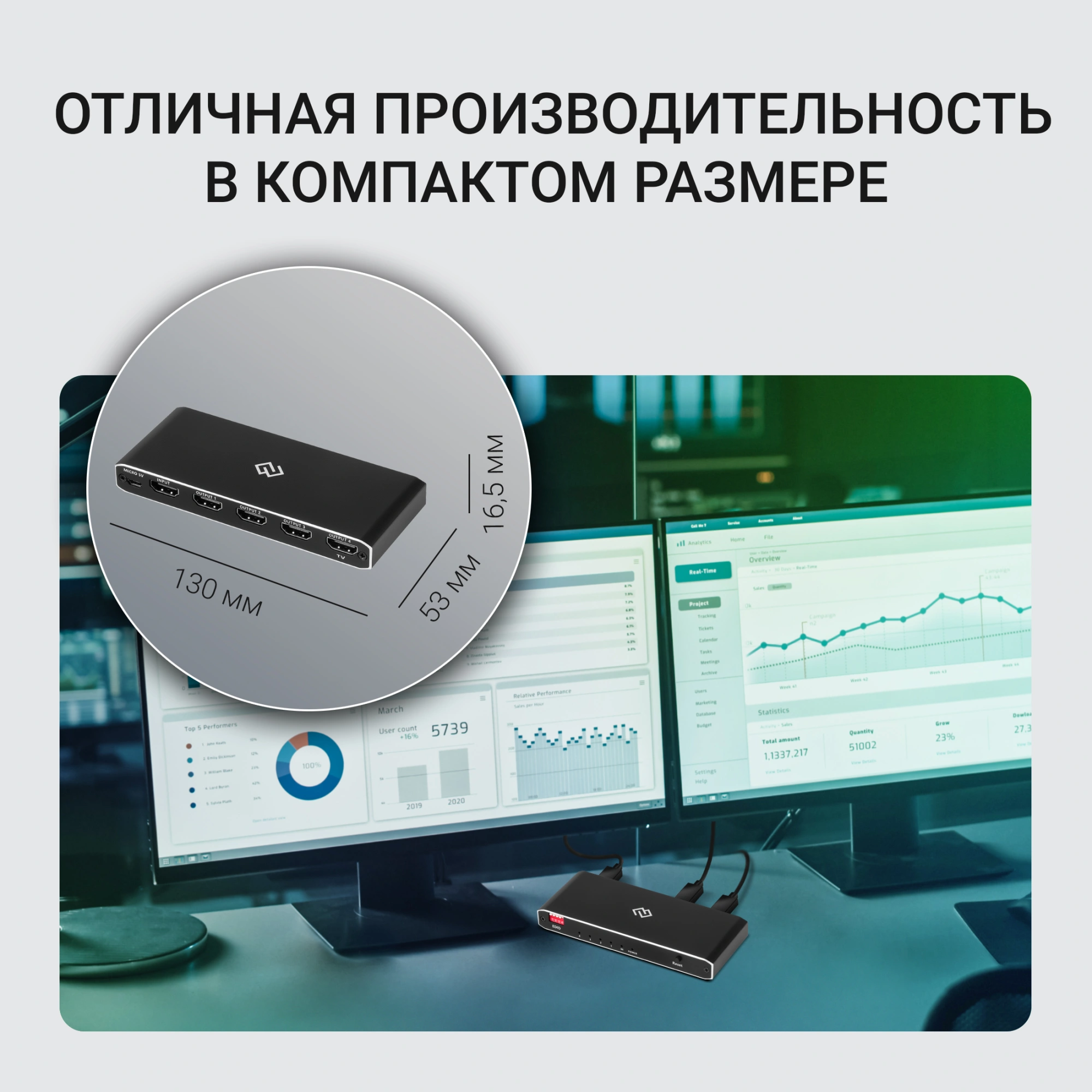 Сплиттер аудио-видео Digma DHSP-v2x4 HDMI (f)/4xHDMI (f) черный