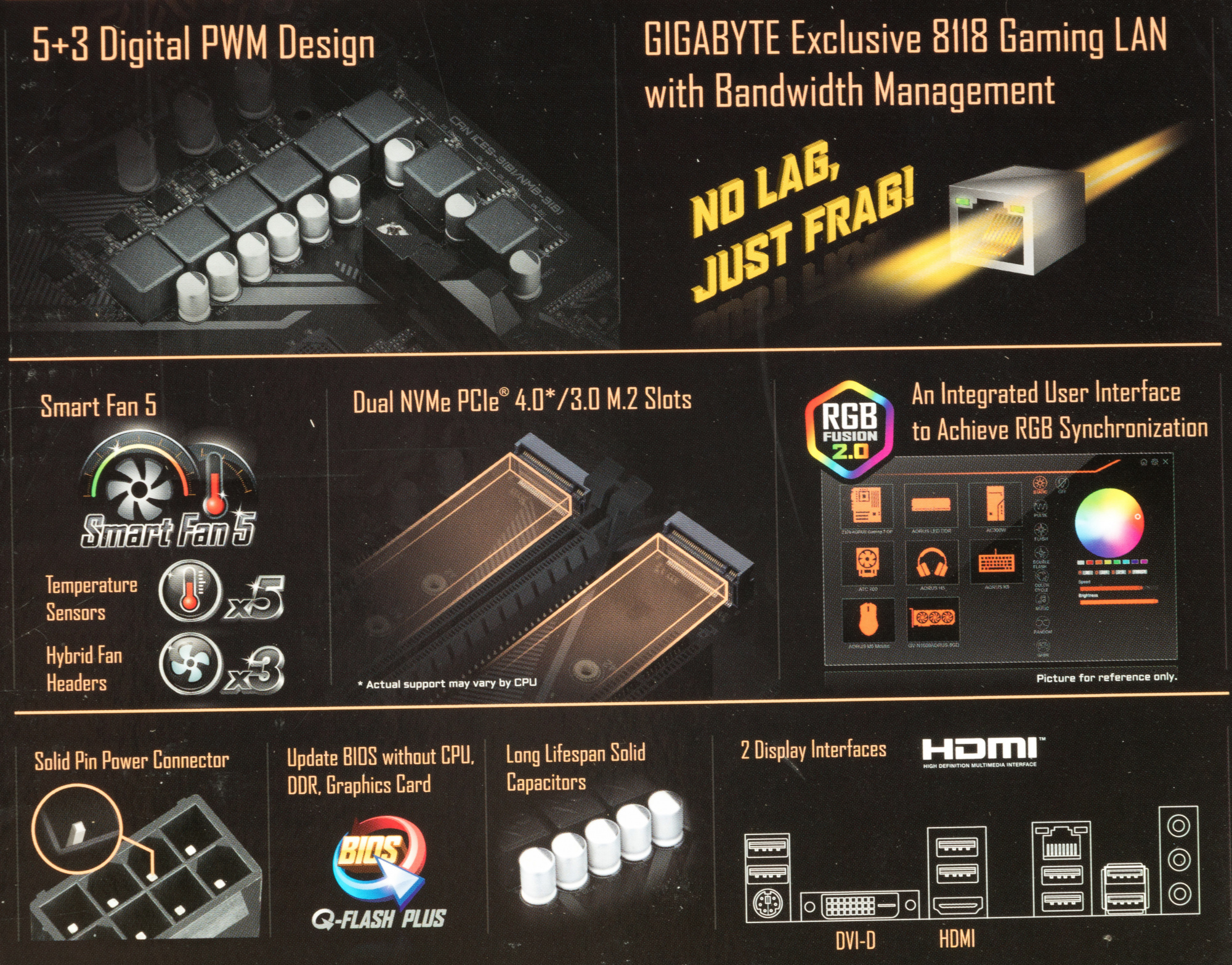 Материнская плата Gigabyte B550M DS3H Soc-AM4 AMD B550 4xDDR4 mATX AC`97 8ch(7.1) GbLAN RAID+DVI+HDMI