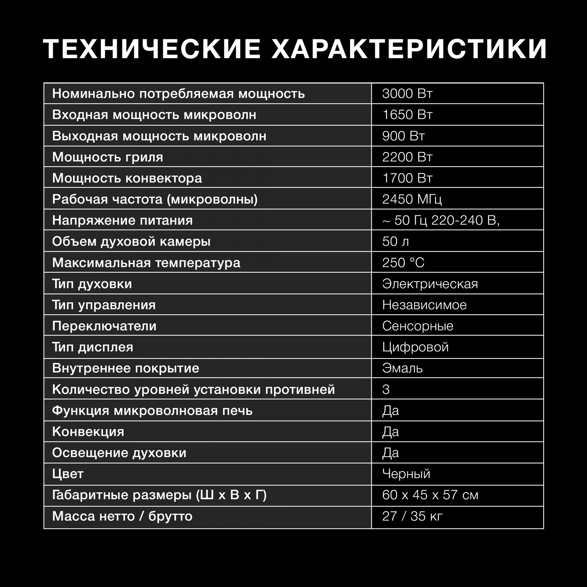 Духовой шкаф Электрический Hyundai HMEO 6580 DX черный/графитовый