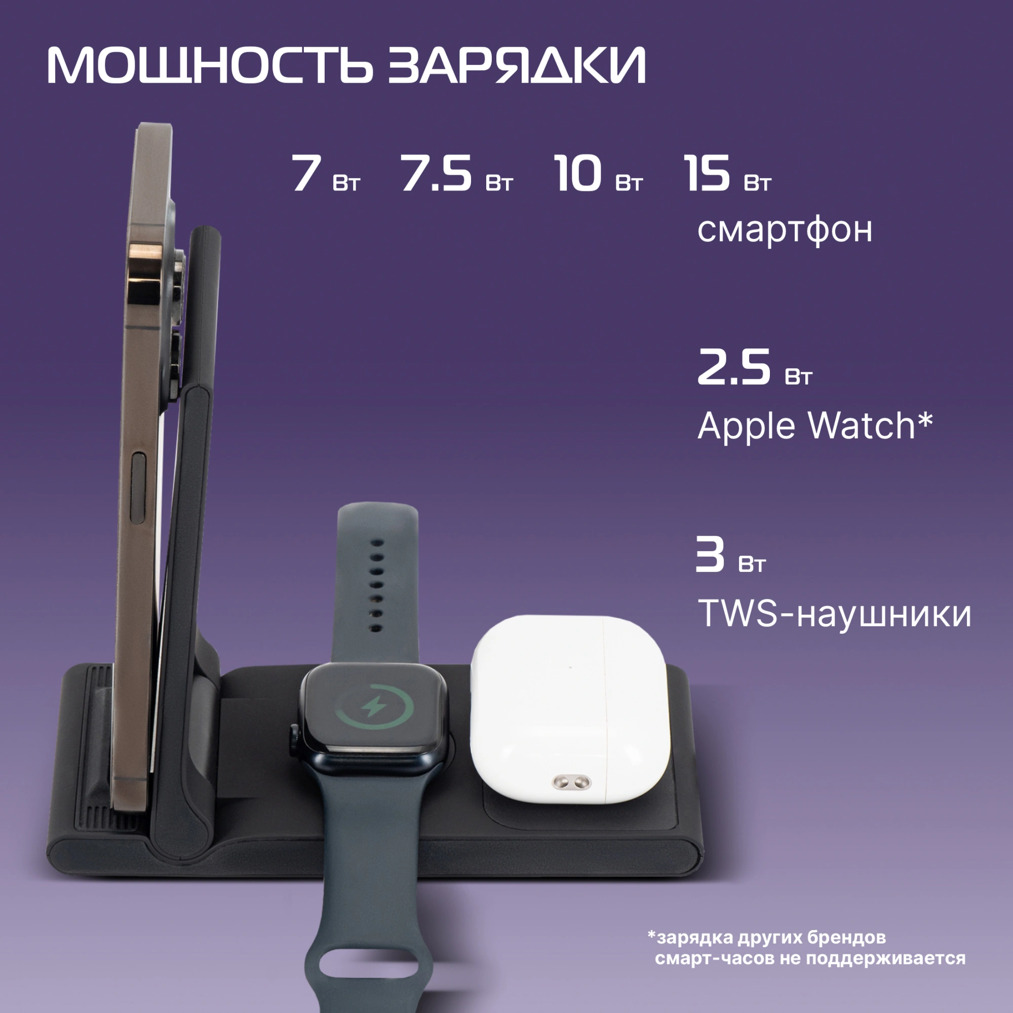 Беспроводное зар./устр. Buro CWC-QC5 15W 3A (QI) USB-C универсальное черный (CWC-QC5A15BK)