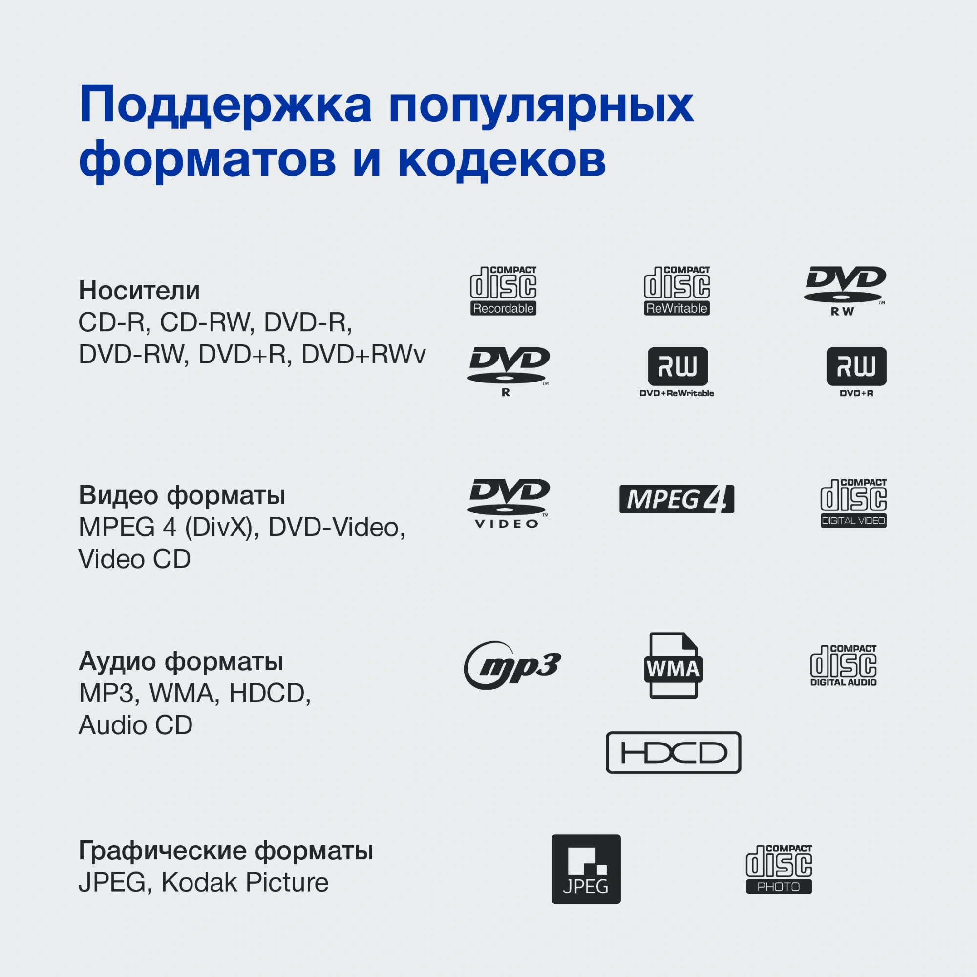 Плеер DVD Hyundai H-DVD200 черный Караоке ПДУ