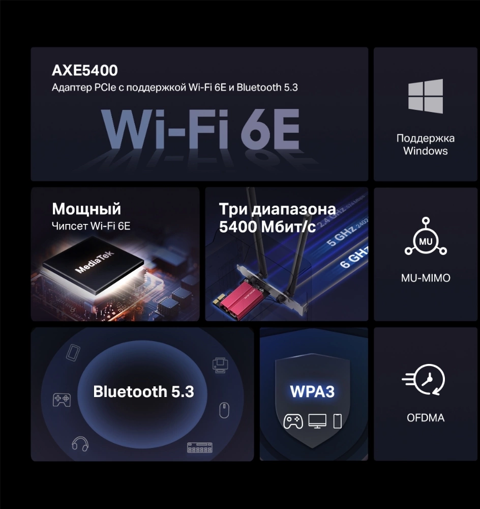 Сетевой адаптер Wi-Fi + Bluetooth Mercusys MA86XE AXE5400 PCI Express (ант.внеш.несъем.) 2ант.