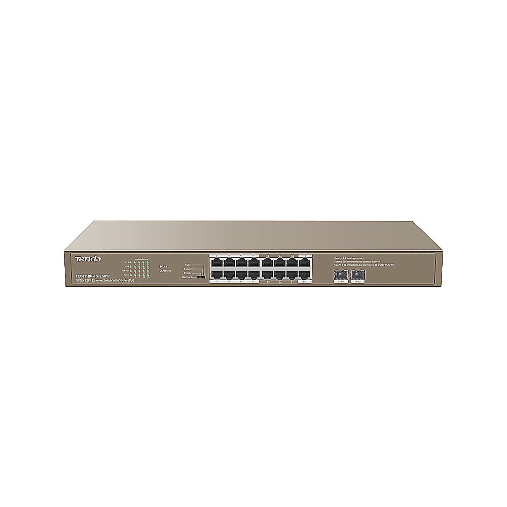 Tenda TEG1118P-16-250W - Коммутатор PoE неуправляемый,  16 портов PoE 10/100/1000 Base-TВ  (IEEE 802.3af/at) автоматически идентифицирует устройства с питанием от PoE. Бюджет PoE 250 Вт и 30 Вт для одного порта, грозозащита портов 6 кВ.