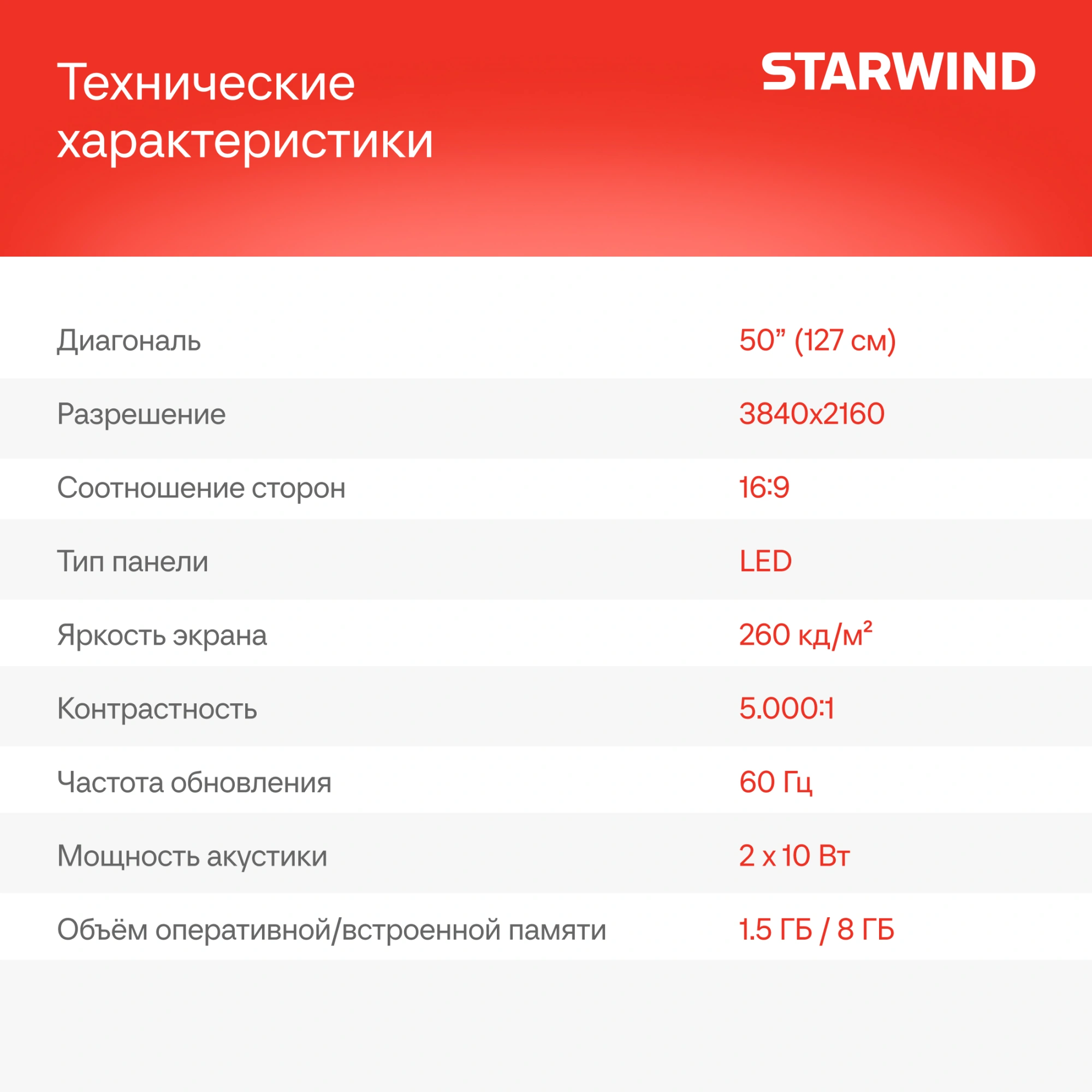 Телевизор LED Starwind 50" SW-LED50UG403 Яндекс.ТВ Frameless черный 4K Ultra HD 60Hz DVB-T DVB-T2 DVB-C DVB-S DVB-S2 USB WiFi Smart TV