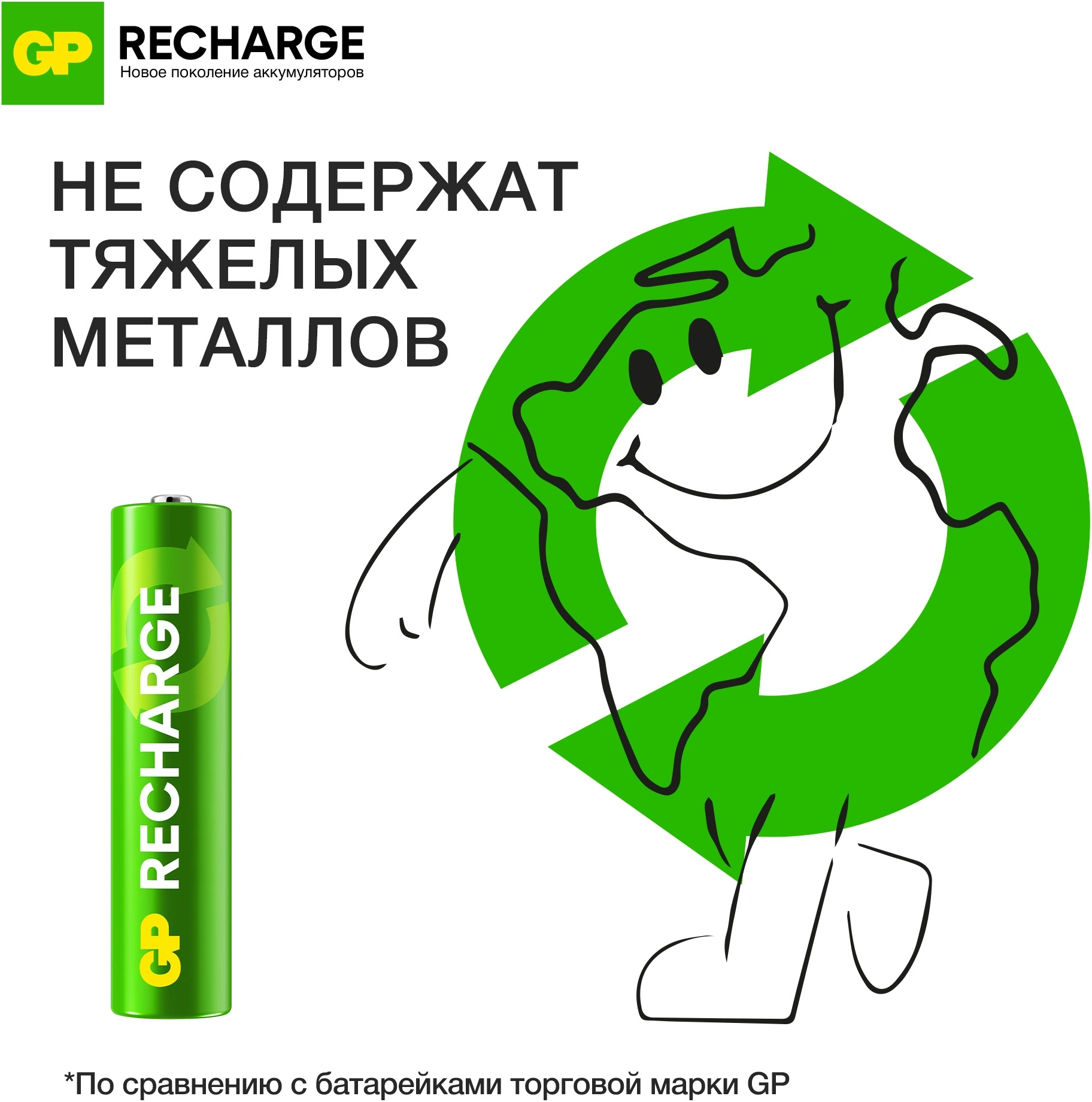 Аккумулятор GP RECHARGE AAA NiMH 400mAh (4шт)