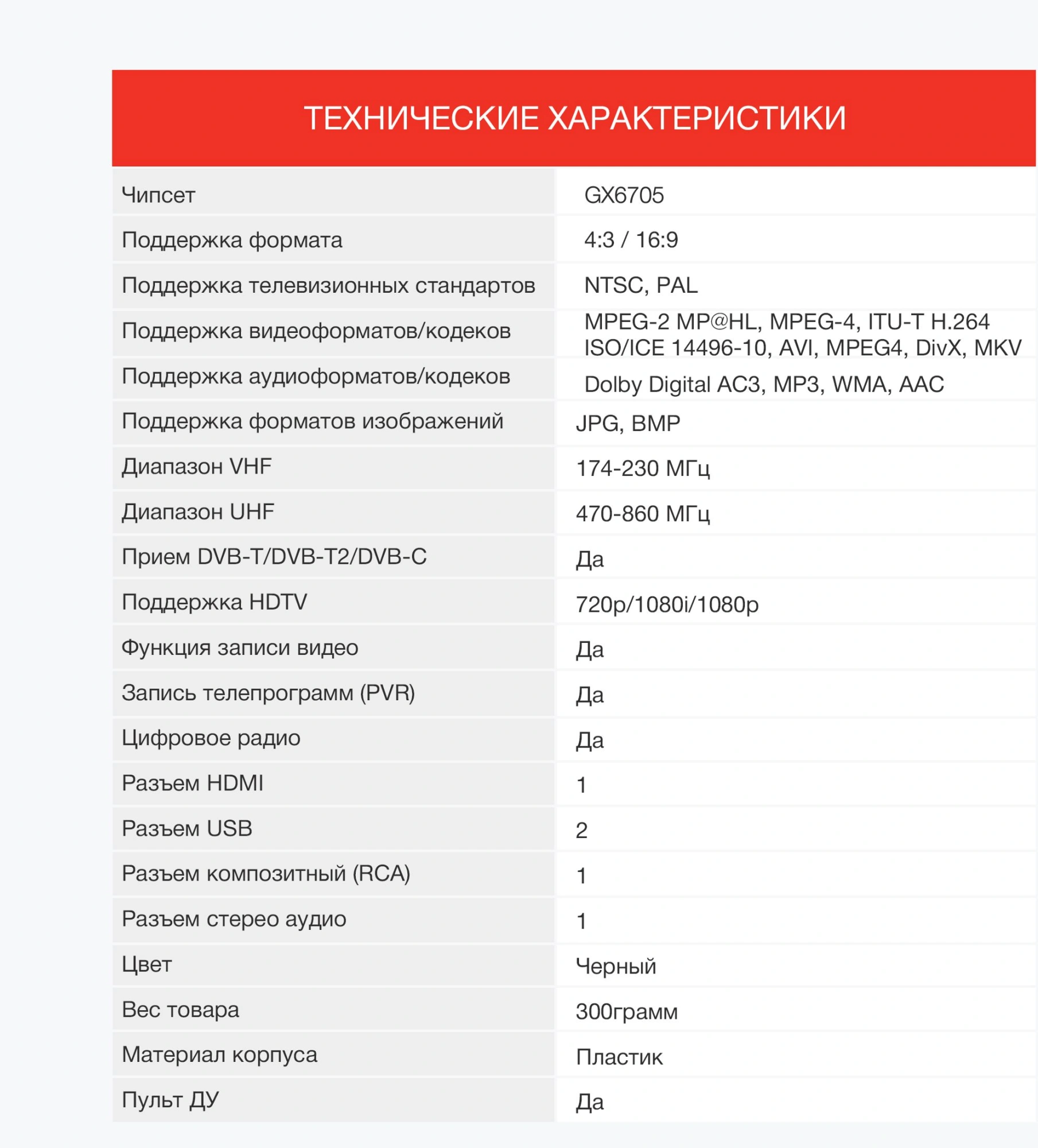 Ресивер DVB-T2 Starwind CT-140 черный
