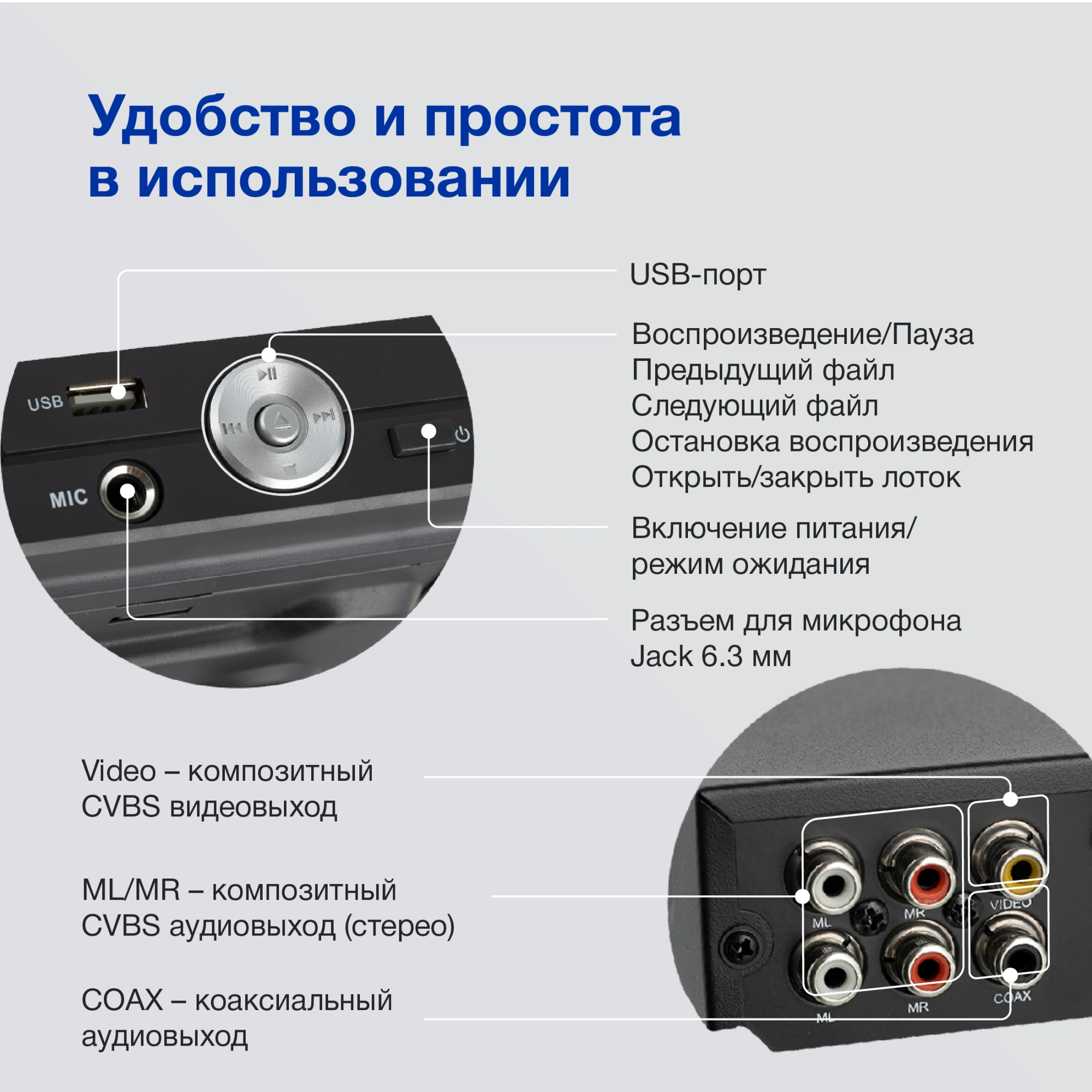 Плеер DVD Hyundai H-DVD200 черный Караоке ПДУ