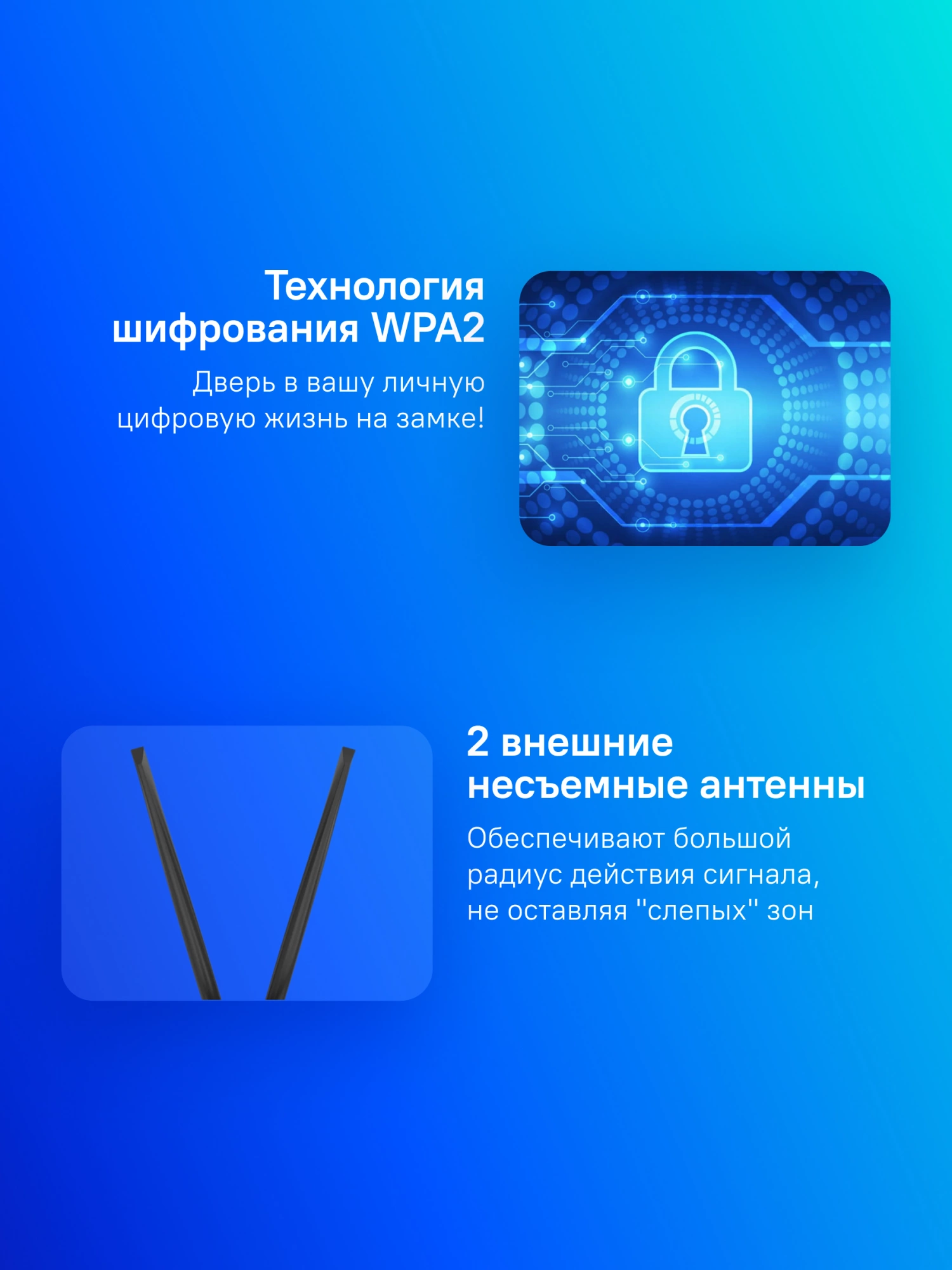 Сетевой адаптер Wi-Fi + Bluetooth Netis F1 AX3000 PCI Express (ант.внеш.съем) 2ант.