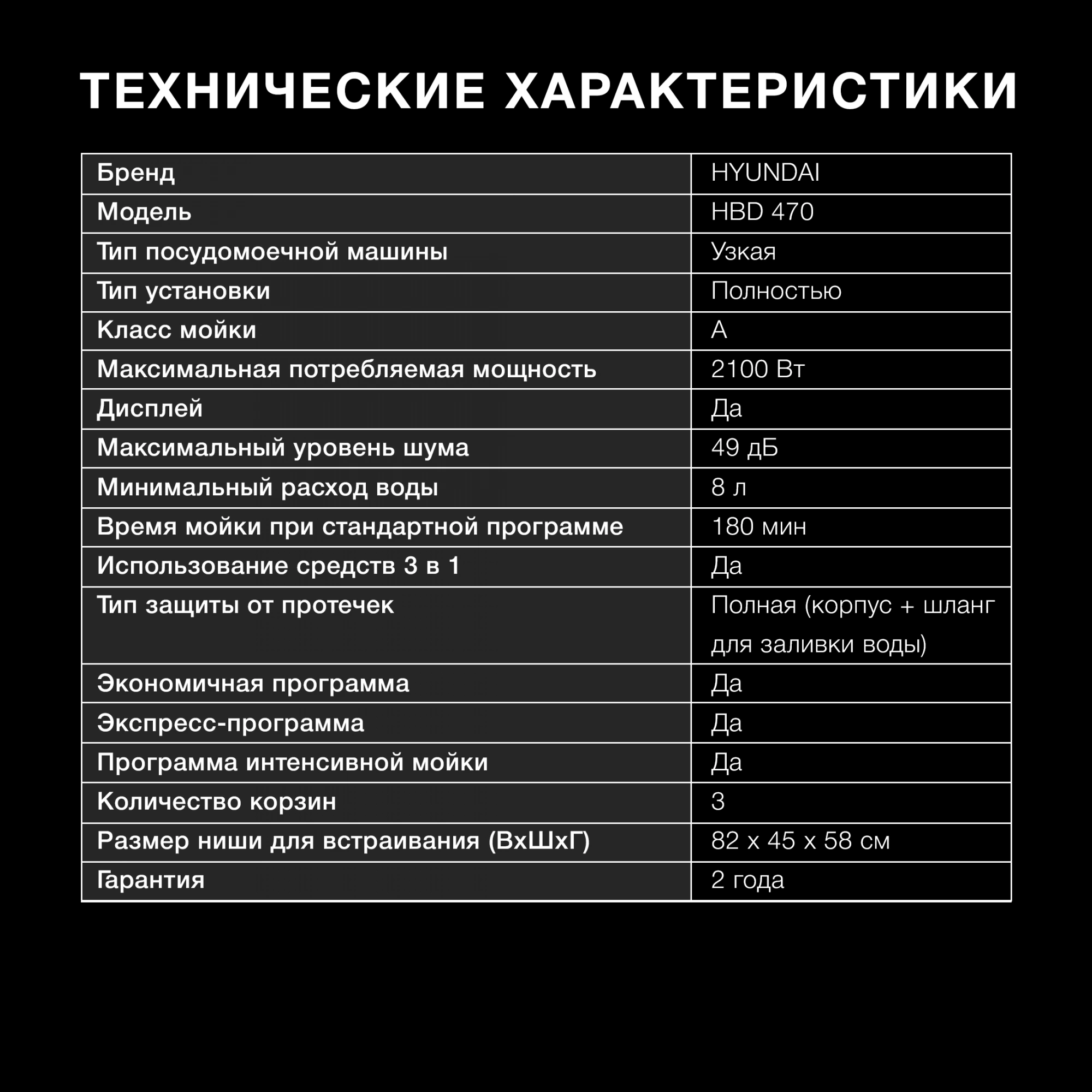 Посудомоечная машина встраив. Hyundai HBD 470 2100Вт узкая