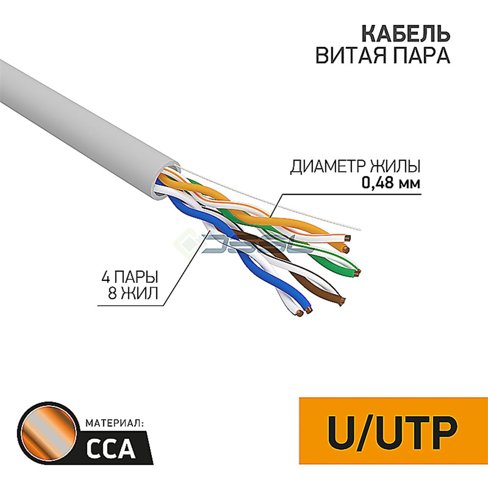 01-0043-2 - Кабель витая пара PROconnect омедненный U/UTP Light, CAT 5e, PVC, 4PR, 24AWG, INDOOR, SOLID, серый, 305м