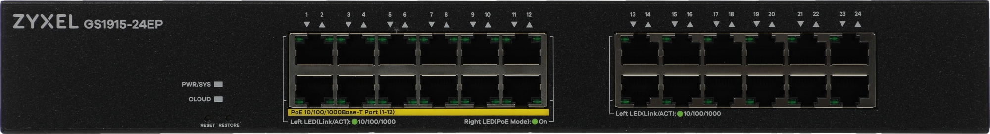 Коммутатор Zyxel GS1915-24EP-EU0101F (L2) 24x1Гбит/с 12PoE+ 130W управляемый