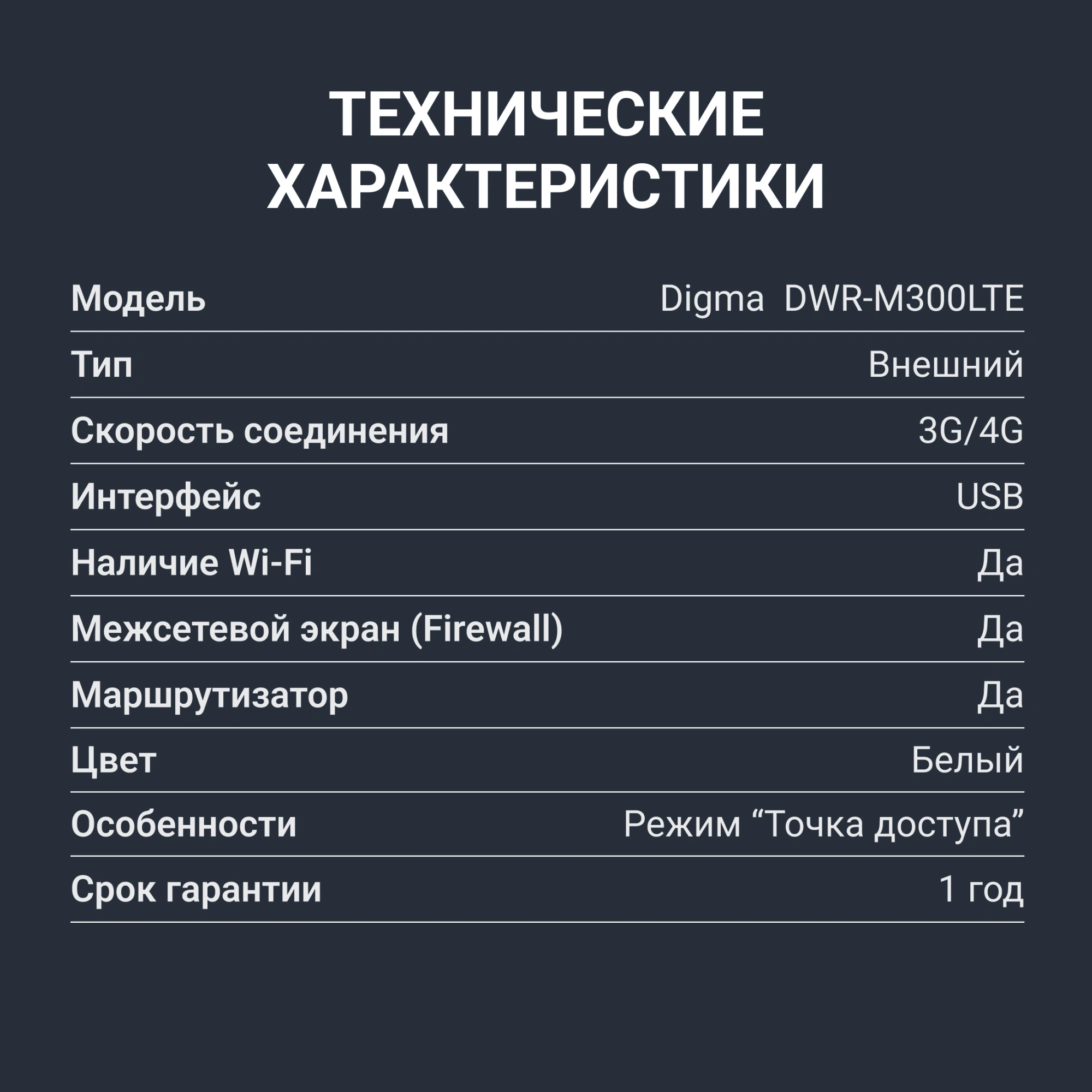 Модем 2G/3G/4G Digma DWR-M300LTE USB Wi-Fi Firewall +Router внешний белый