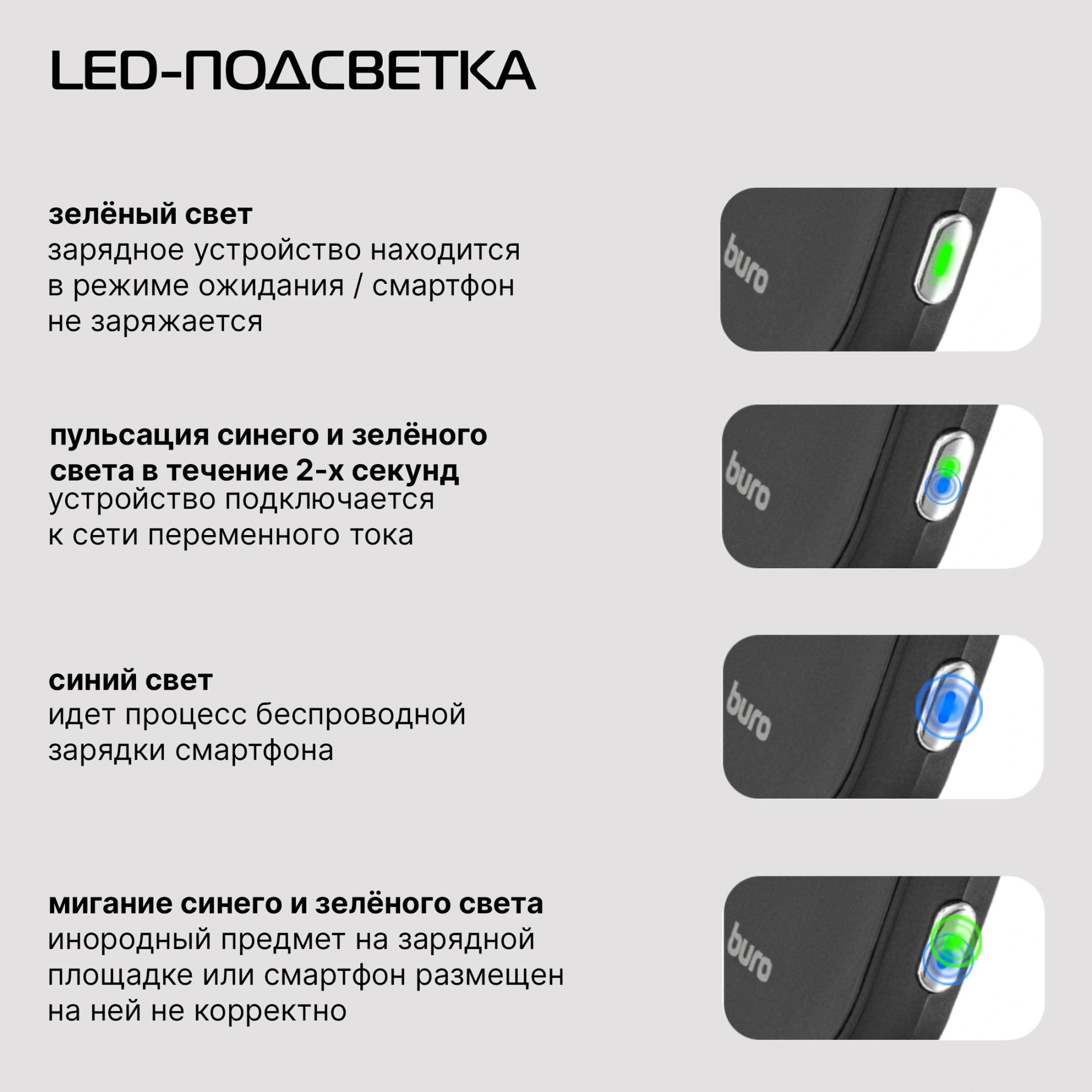 Автомобильное зар./устр. Buro BUQC15 15W 2.5A (QI) USB-C универсальное черный (BUQ15AC00BK)