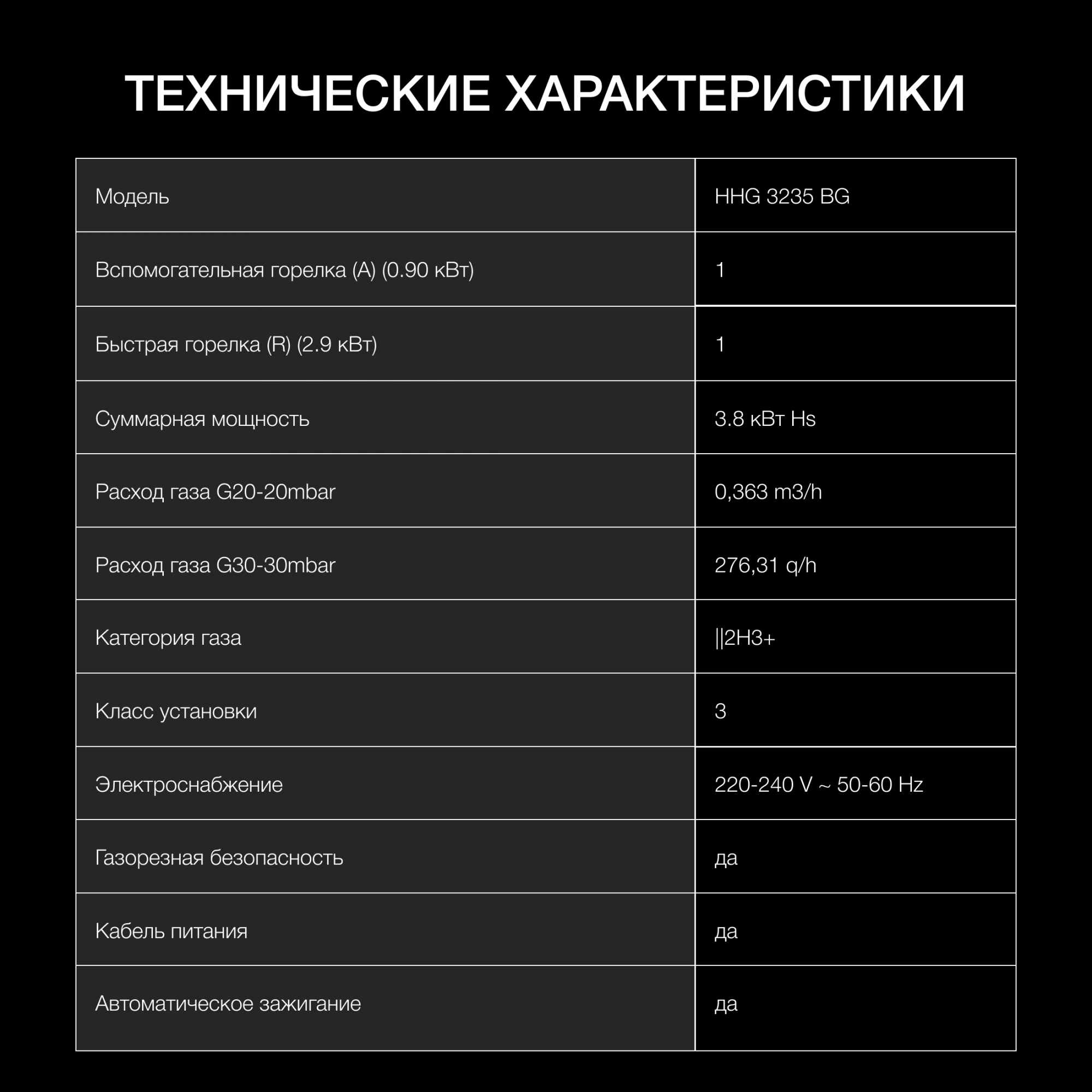Газовая варочная поверхность Hyundai HHG 3235 BG черный