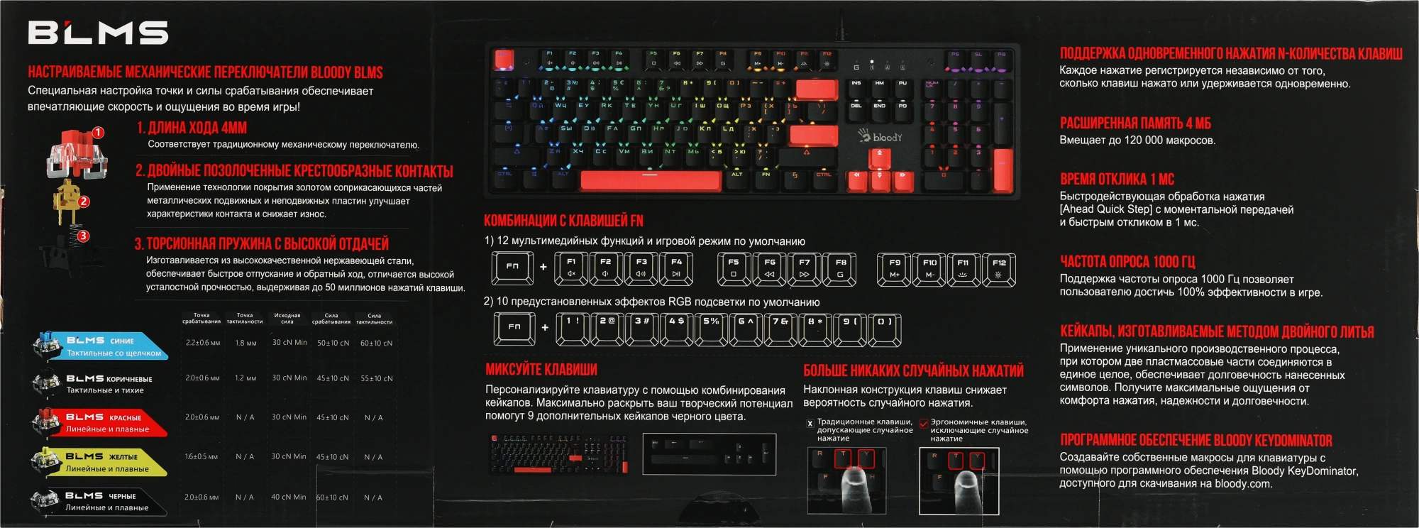 Клавиатура A4Tech S510R механическая черный USB for gamer LED (S510R USB FIRE BLACK/BLMS RED) кабель 1.8м