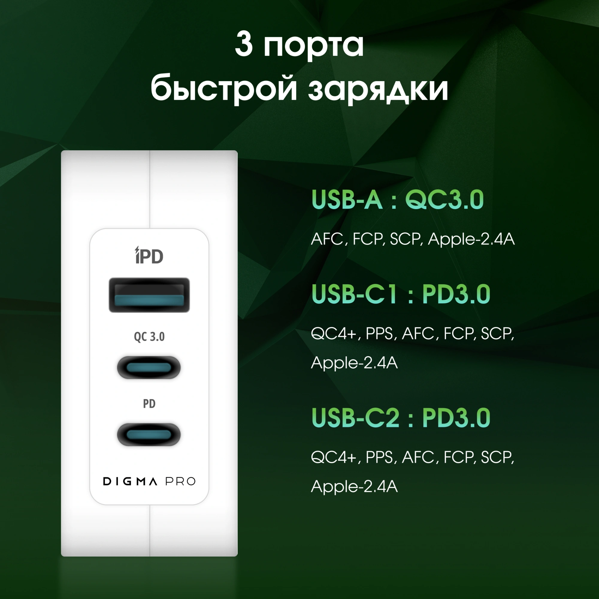 Сетевое зар./устр. Digma Pro DPW10B 100W 5A (PD+QC) 2хUSB-C/USB-A универсальное белый (DPW1B0G012WH)