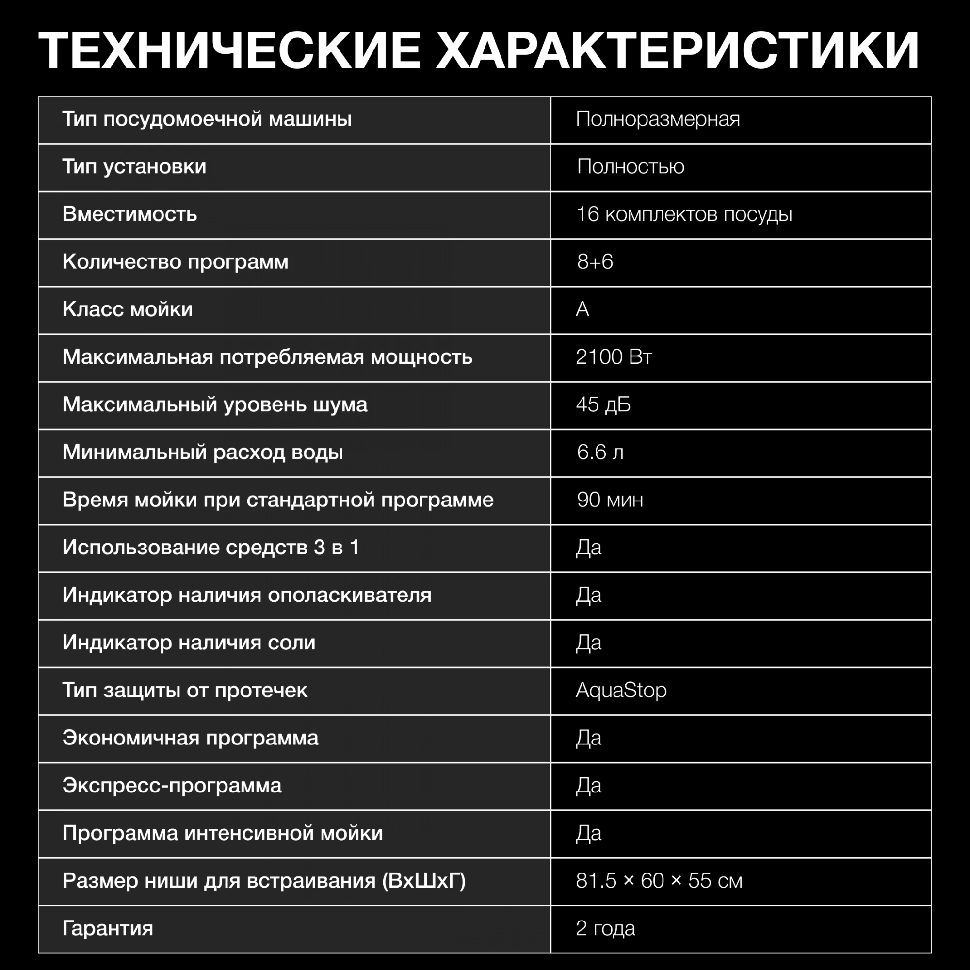 Посудомоечная машина встраив. Hyundai HBD 685 2100Вт полноразмерная нержавеющая сталь инвертор