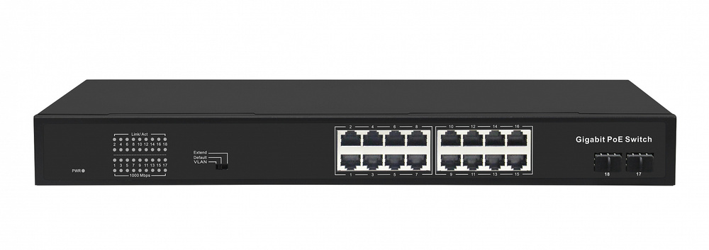 GL-SW-G005-16P - Коммутатор NIKOMAX, неуправляемый, 16PoE (802.3af/at) портов 1000Мбит/с, 9-16 порт до 250м cat6, 2 SFP порта 1000Мбит/с , 300W
