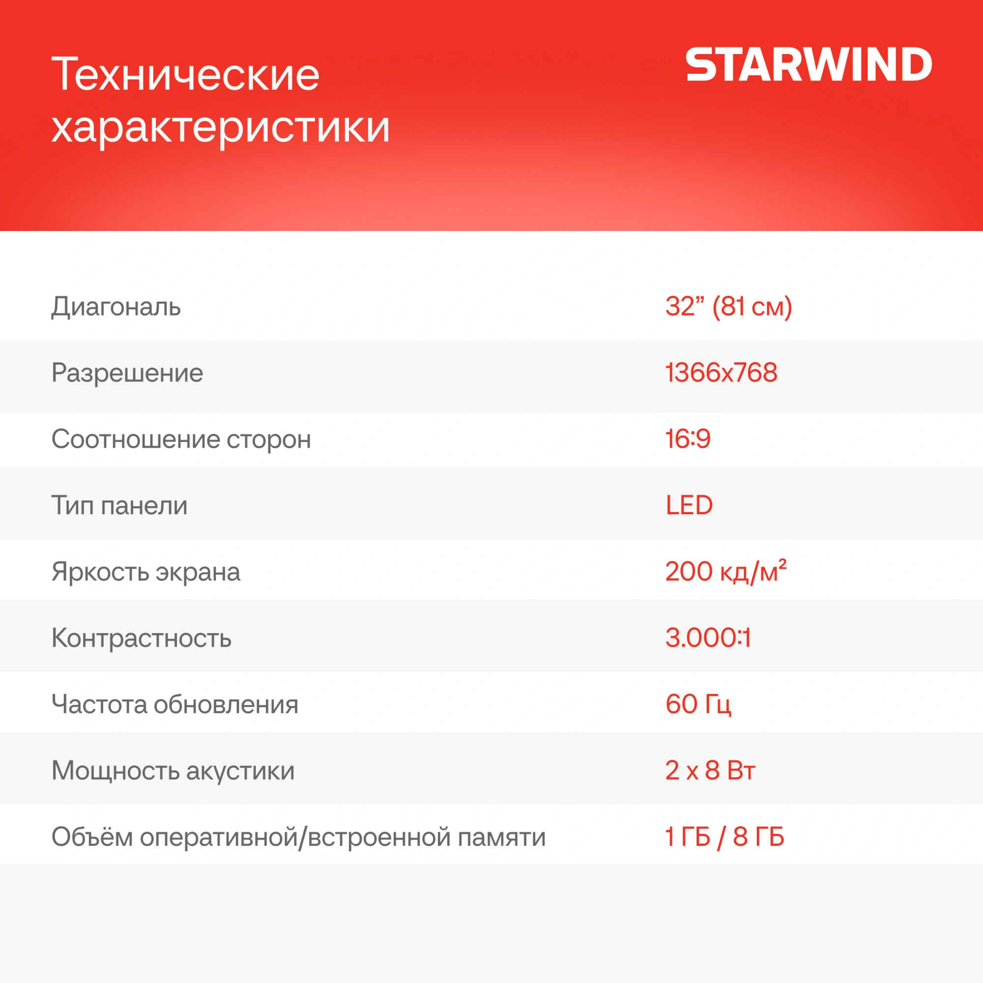 Телевизор LED Starwind 32" SW-LED32SG300 Яндекс.ТВ Frameless черный/черный HD 60Hz DVB-T DVB-T2 DVB-C DVB-S DVB-S2 USB WiFi Smart TV