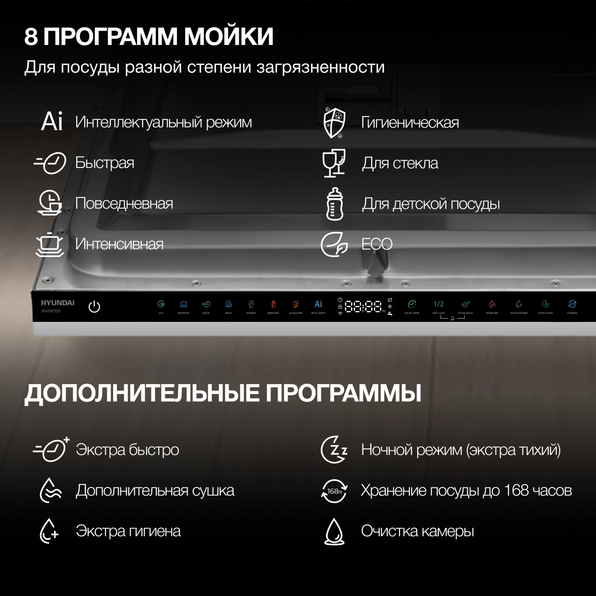 Посудомоечная машина встраив. Hyundai HBD 685 2100Вт полноразмерная нержавеющая сталь инвертор