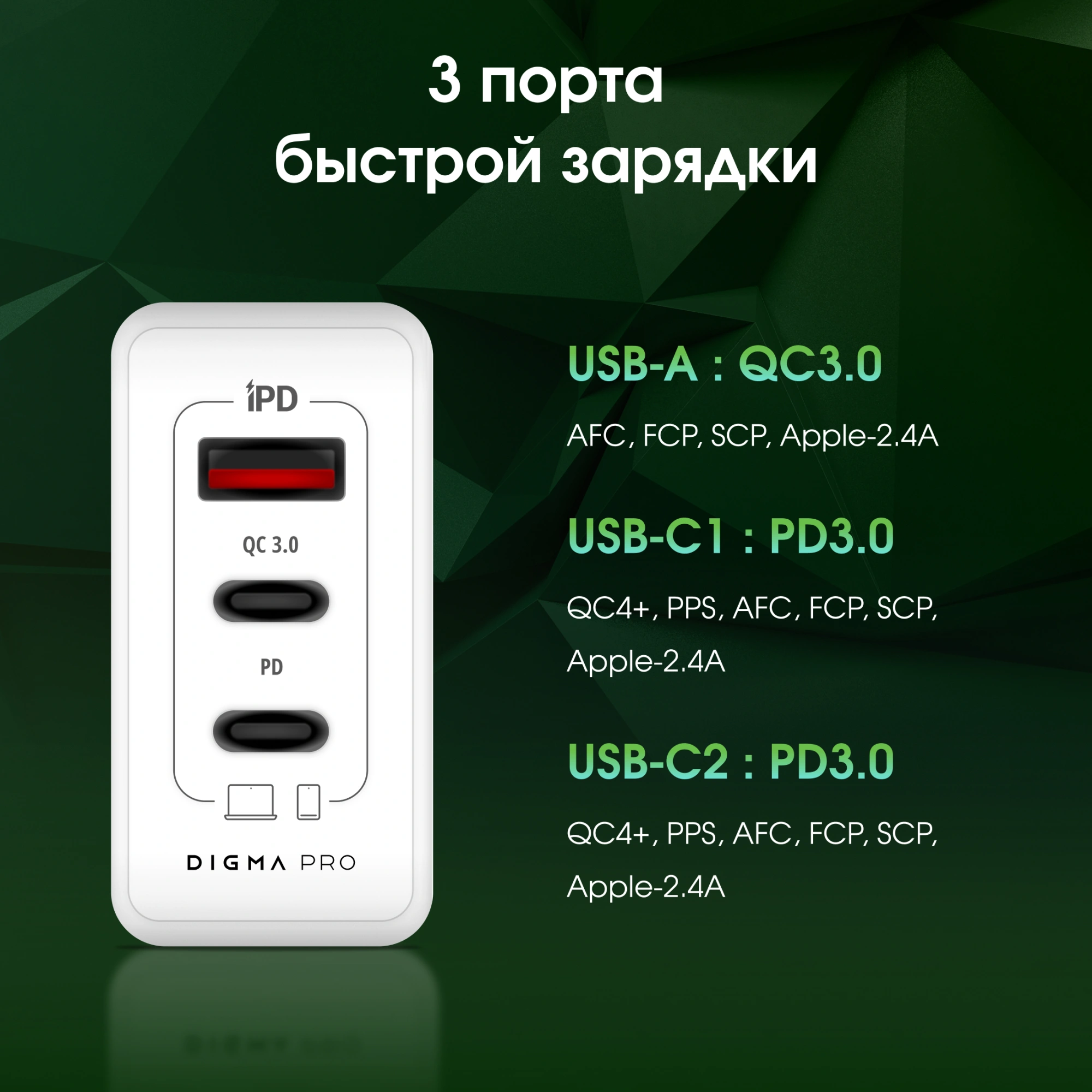 Сетевое зар./устр. Digma Pro DPW6B 65W 3.25A (PD+QC) 2хUSB-C/USB-A универсальное белый (DPW6B5GX12WH)