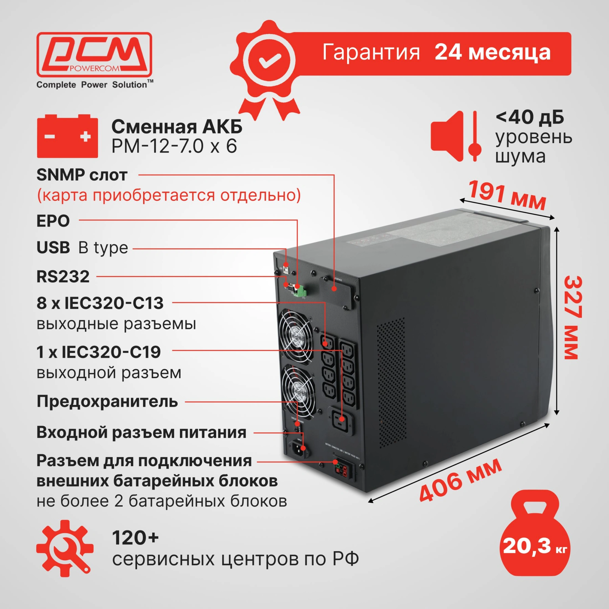 Источник бесперебойного питания Powercom Macan MAC-2000 2000Вт 2000ВА черный