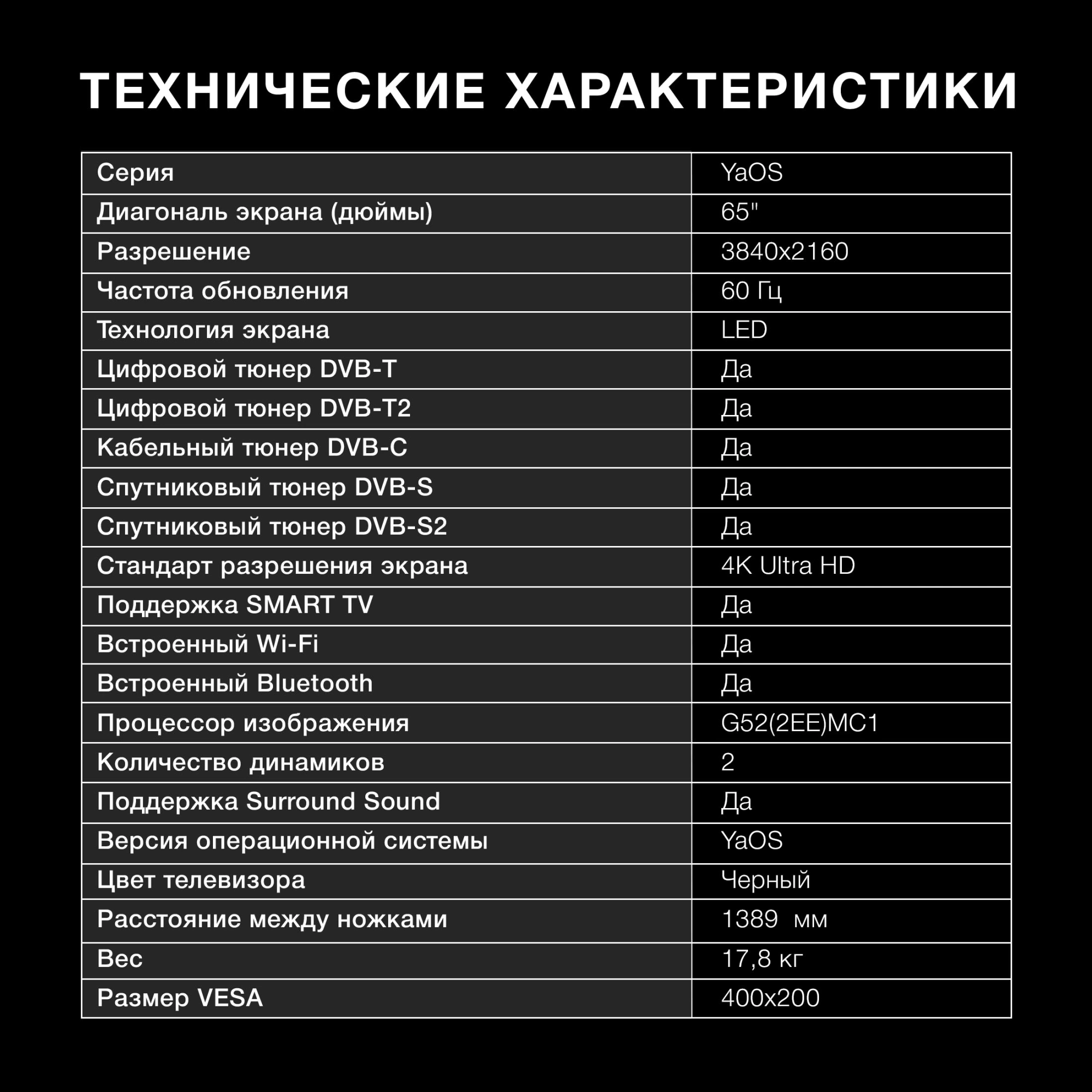 Телевизор LED Hyundai 65" H-LED65BU7003 Яндекс.ТВ Frameless черный 4K Ultra HD 60Hz DVB-T DVB-T2 DVB-C DVB-S DVB-S2 USB WiFi Smart TV