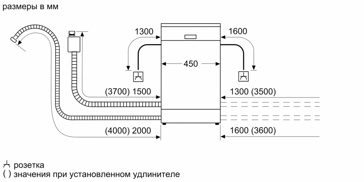 Посудомоечная машина встраив. Bosch SPV4HMX65Q узкая инвертер