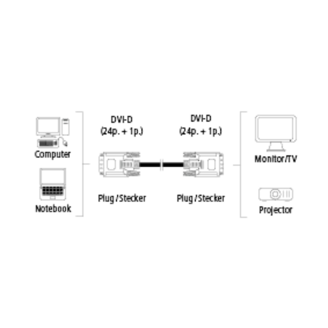 Кабель Hama DVI-D Dual Link (m) DVI-D Dual Link (m) 1.8м (00045077) феррит.кольца