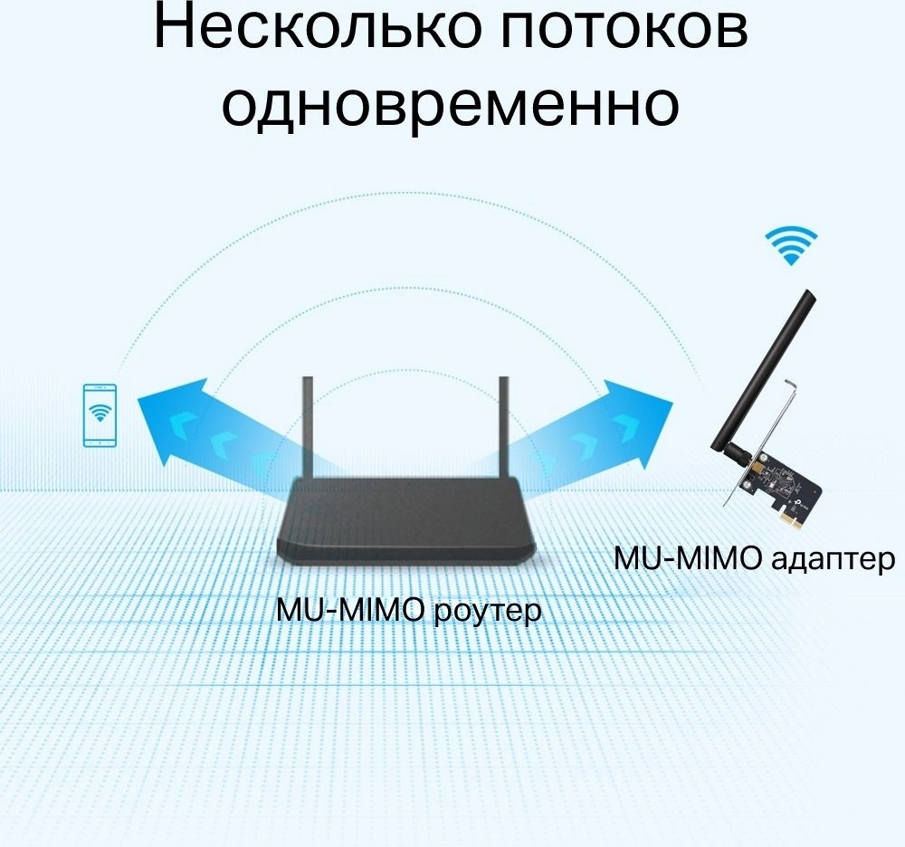 Сетевой адаптер Wi-Fi TP-Link Archer T2E AC600 PCI Express (ант.внеш.съем) 1ант.