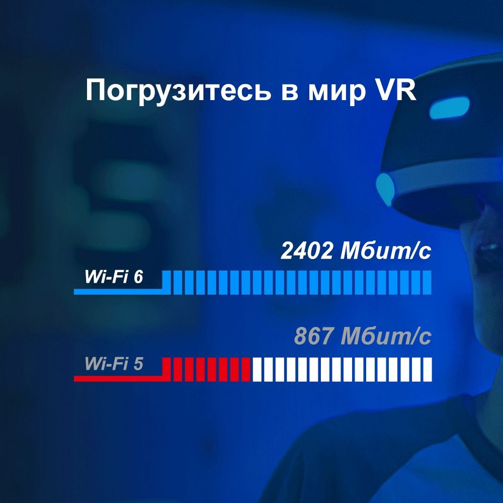 Сетевой адаптер Wi-Fi + Bluetooth TP-Link Archer TX50E AX3000 PCI Express (ант.внеш.несъем.) 2ант.
