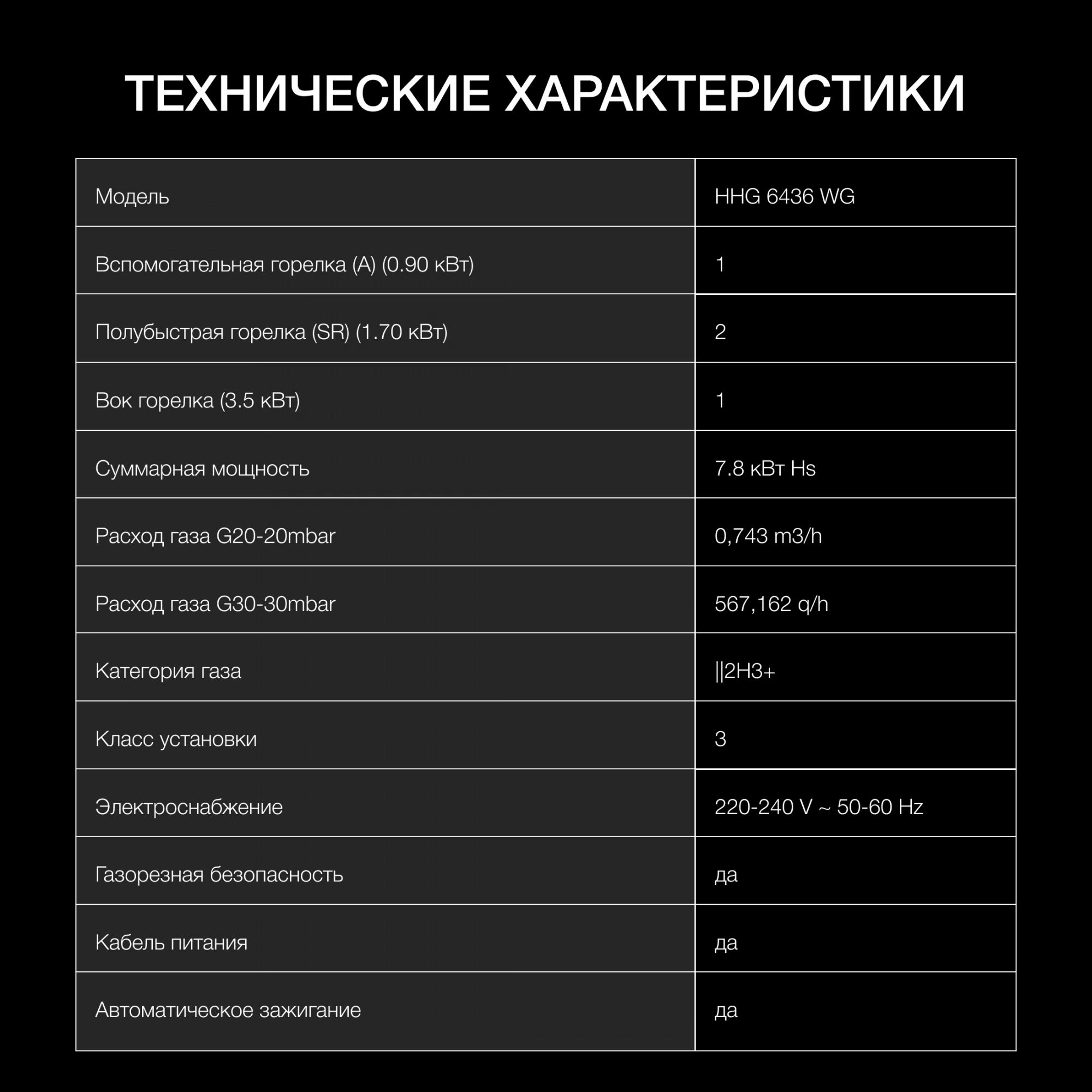 Газовая варочная поверхность Hyundai HHG 6436 WG белый