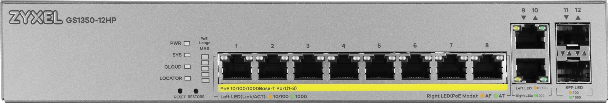 Коммутатор Zyxel GS1350-12HP-EU0101F (L2) 10x1Гбит/с 2SFP 8PoE+ 130W управляемый