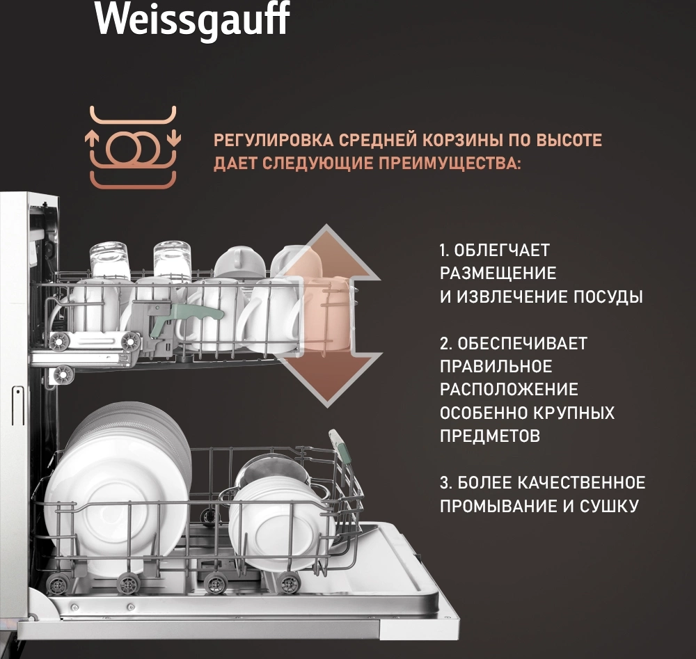 Посудомоечная машина встраив. Weissgauff BDW 6033 Wi-Fi Inverter Autoopen полноразмерная инвертер