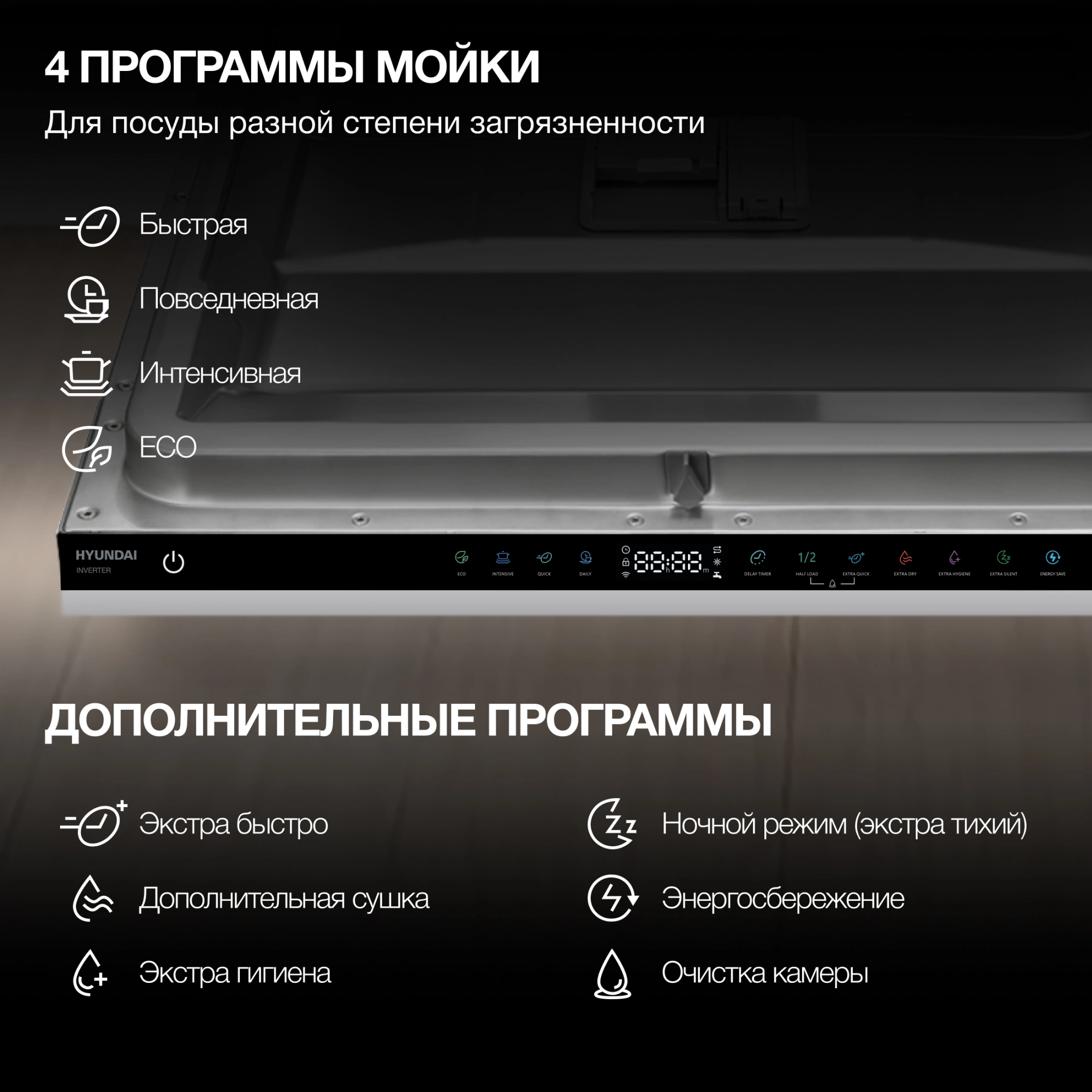 Посудомоечная машина встраив. Hyundai HBD 645 2100Вт полноразмерная нержавеющая сталь инвертор
