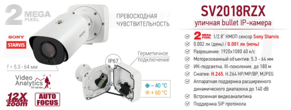 SV2018RZX - 2 Мп IP-камера Beward