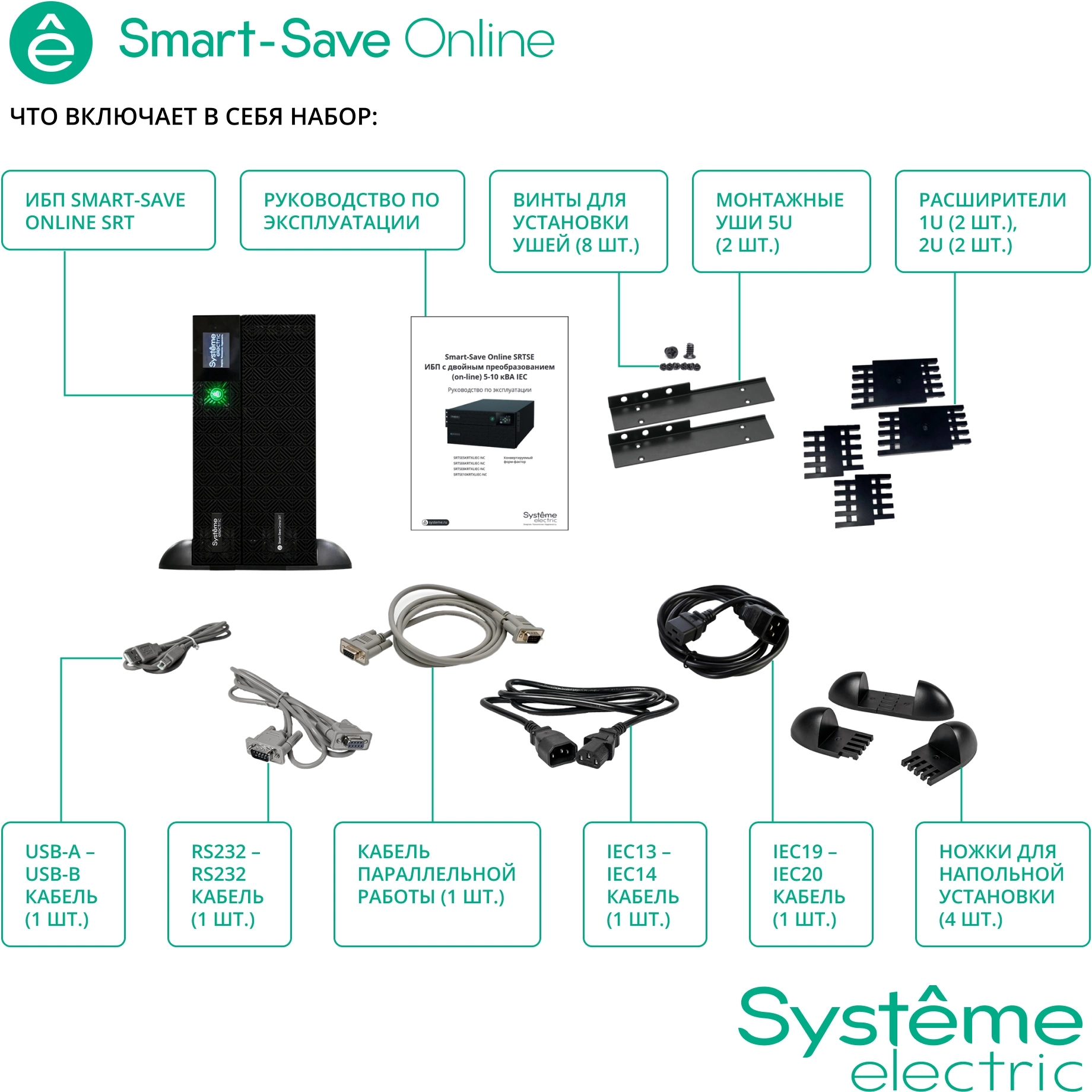 Источник бесперебойного питания Systeme Electriс SRT SRTSE5KRTXLIEC-NC 5000Вт 5000ВА черный