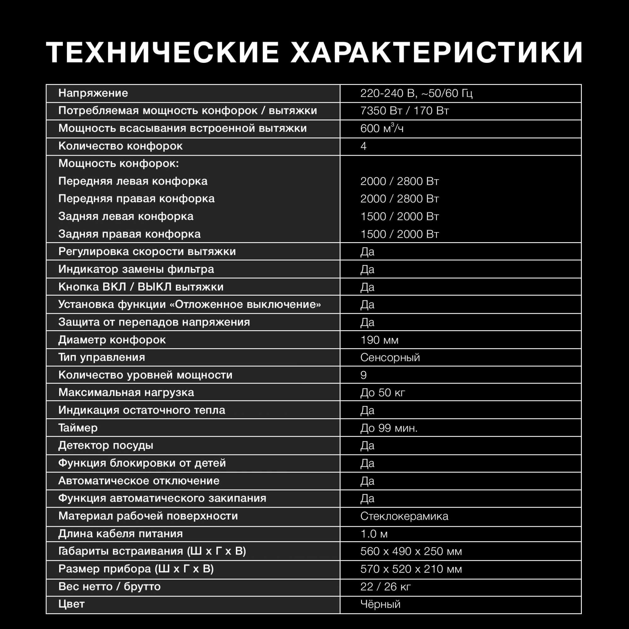 Индукционная варочная поверхность Hyundai HHIH 6858 BG черный