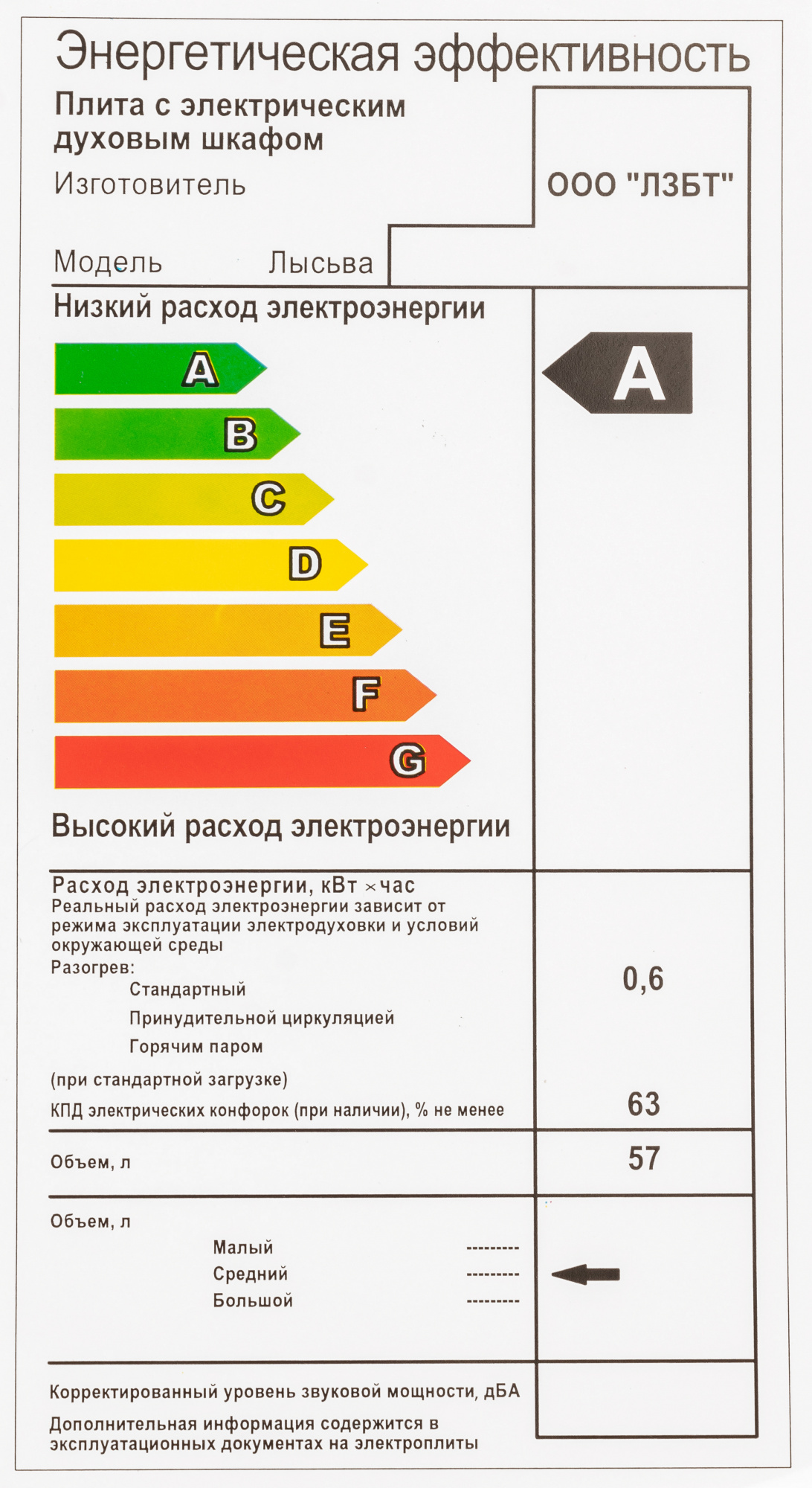 Плита Электрическая Лысьва ЭП 401 СТ белый эмаль (без крышки)