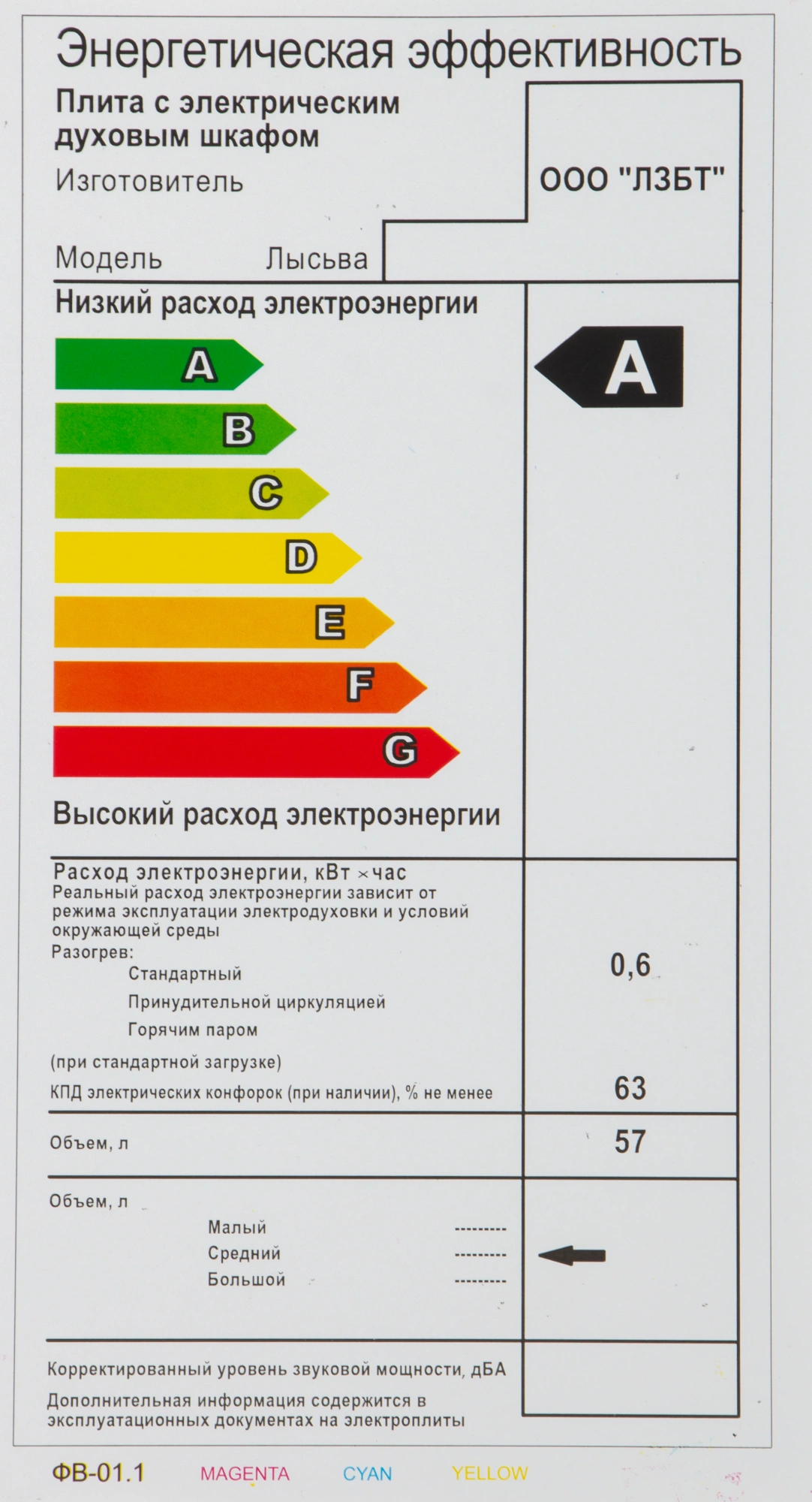 Плита Электрическая Лысьва EF4004MK00 белый/черный стеклокерамика (без крышки)