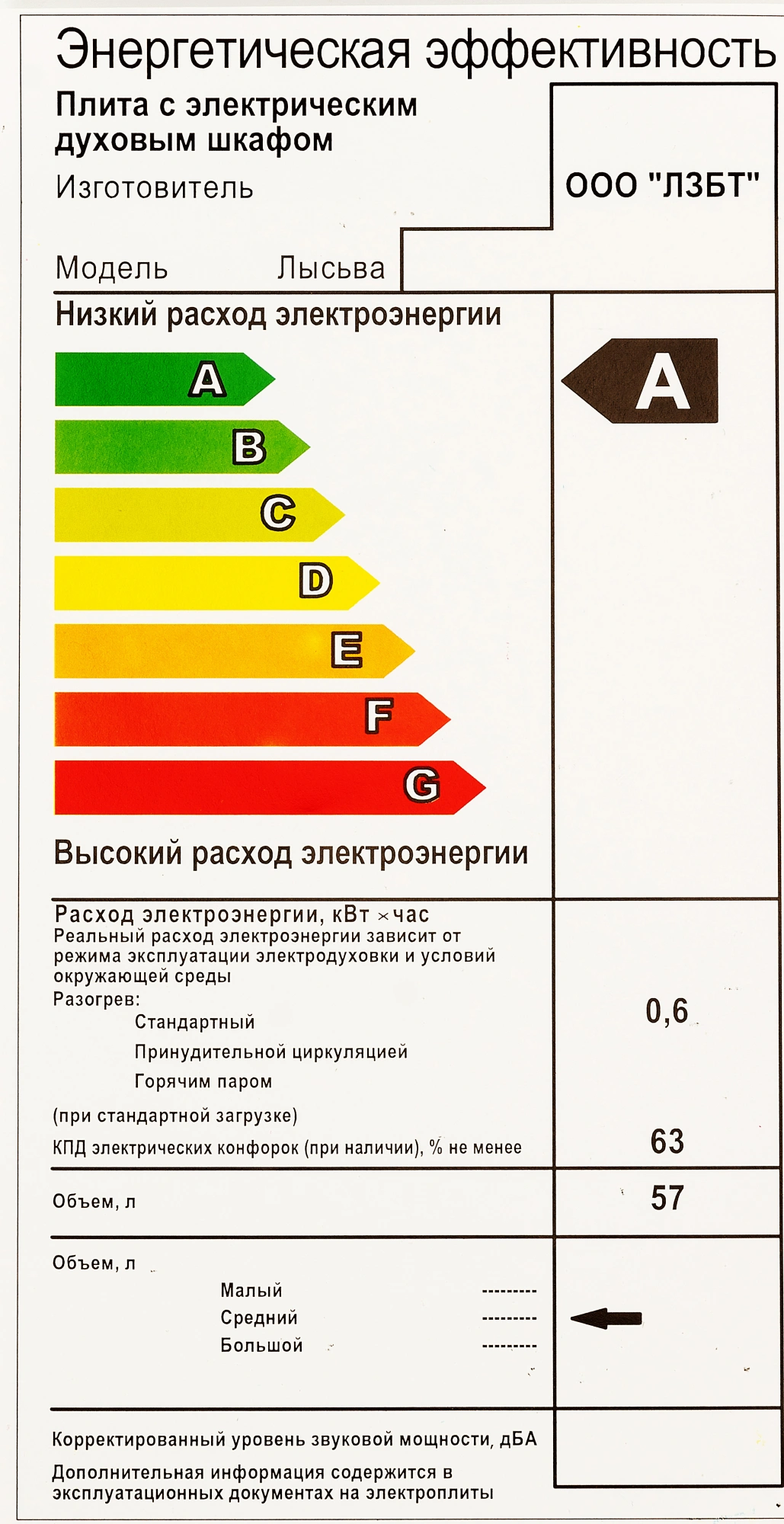 Плита Электрическая Лысьва ЭП 301 М2С черный эмаль (без крышки)