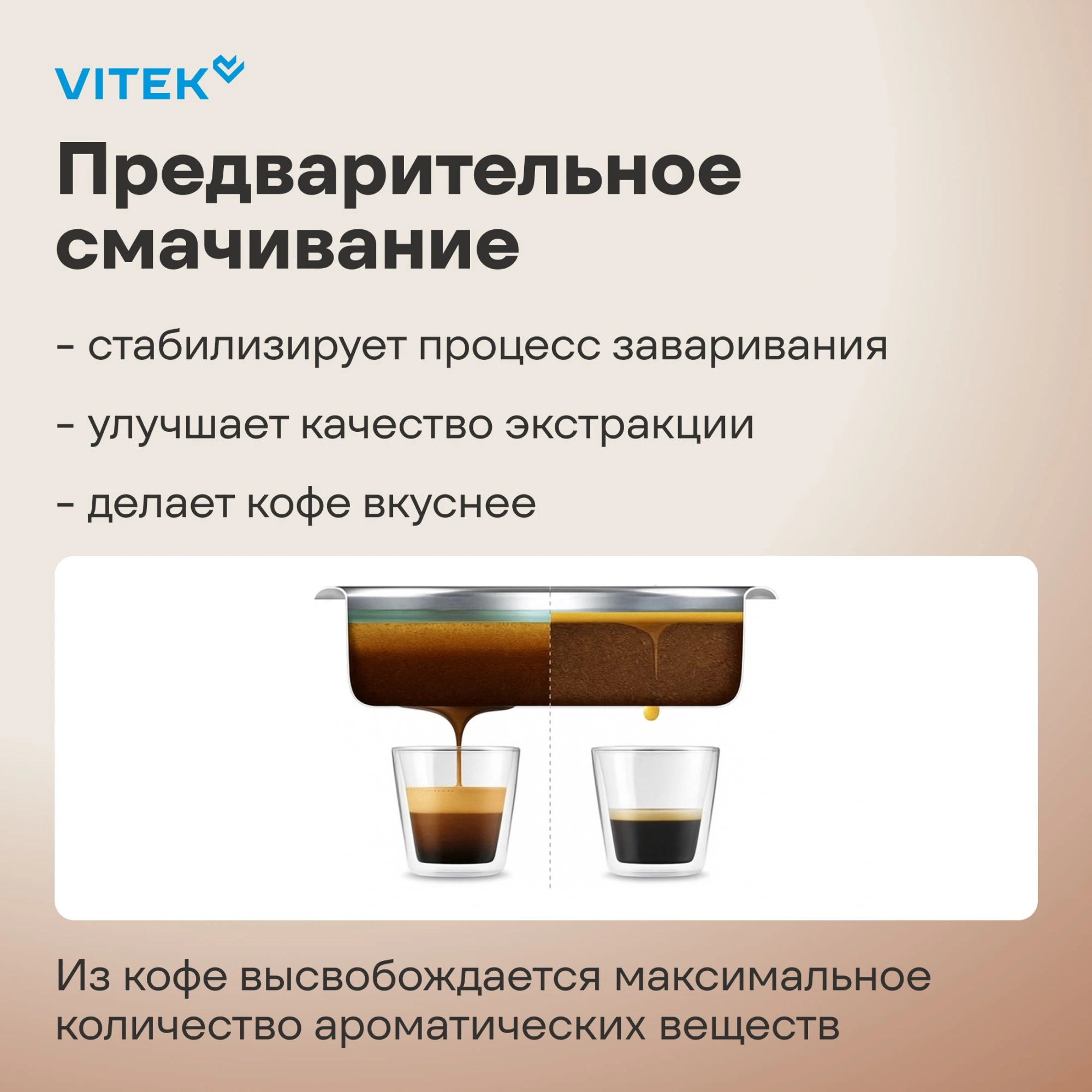Кофеварка рожковая Vitek VT-1516 1000Вт черный