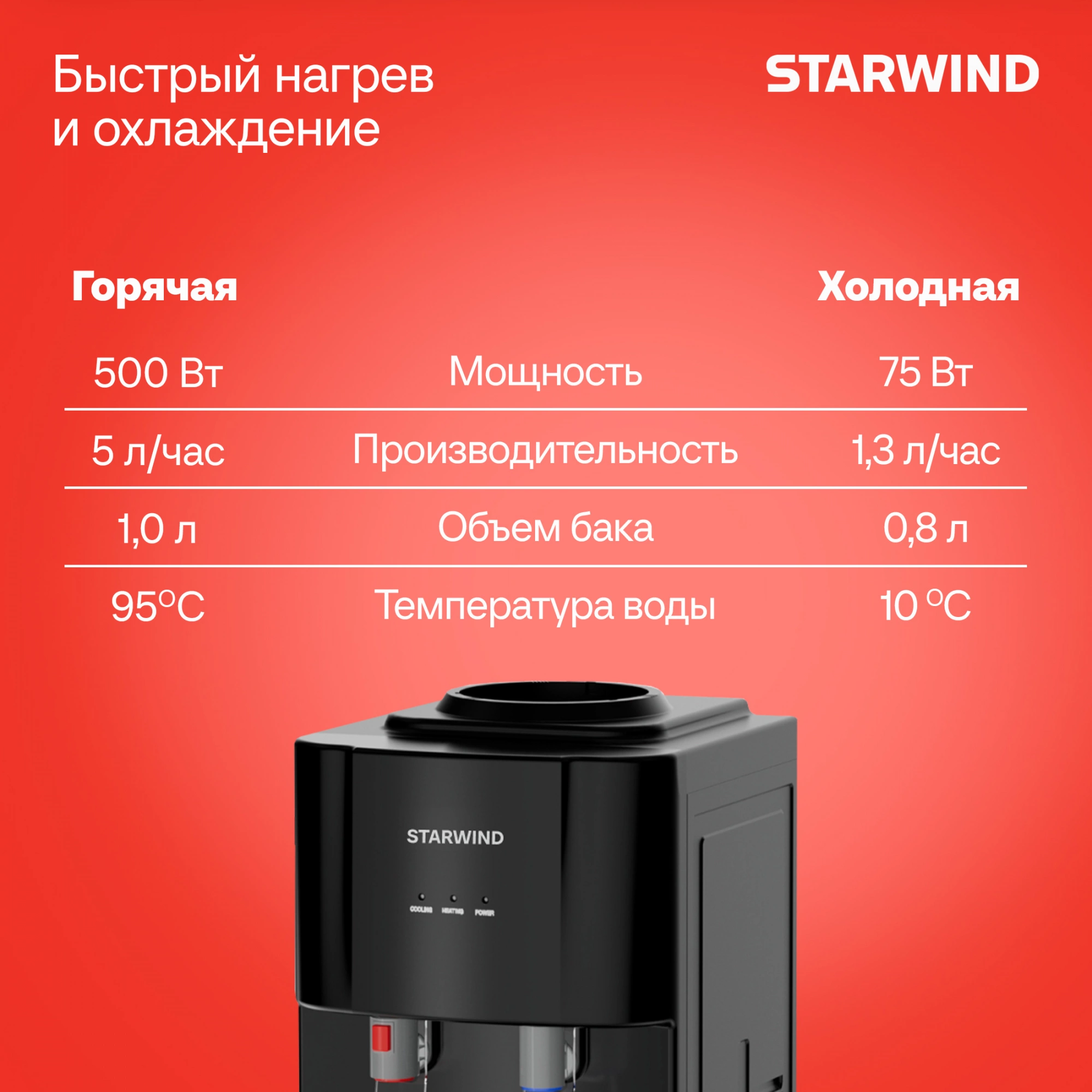 Кулер Starwind SW-1113EB напольный электронный черный