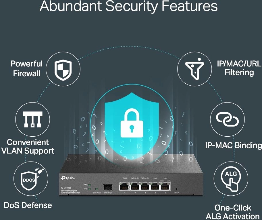 Межсетевой экран TP-Link SafeStream ER7206 10/100/1000BASE-TX/SFP