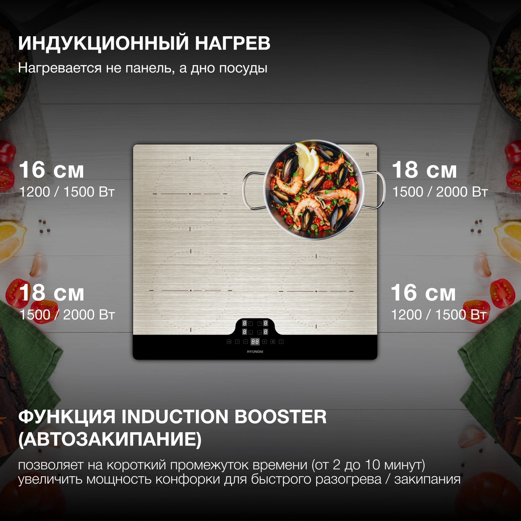 Индукционная варочная поверхность Hyundai HHI 6772 GR серебристый