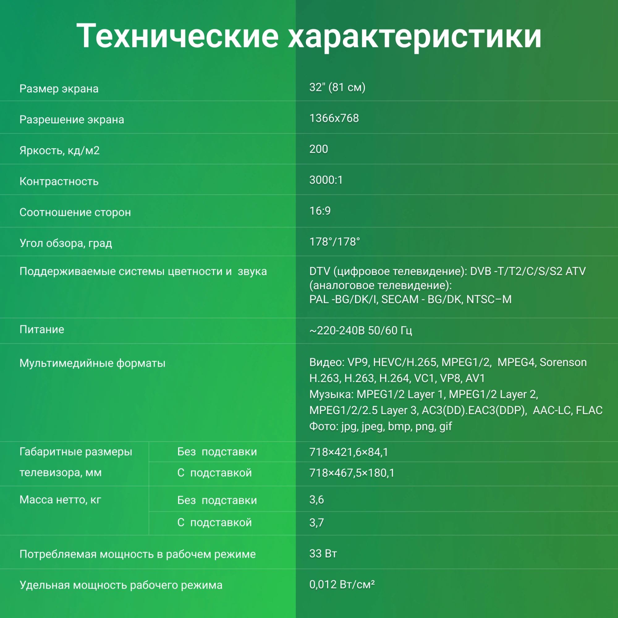Телевизор LED Digma 32" DM-LED32SBB39 Android TV Frameless Metal темно-серебристый/серебристый HD 60Hz DVB-T DVB-T2 DVB-C DVB-S DVB-S2 USB WiFi Smart TV