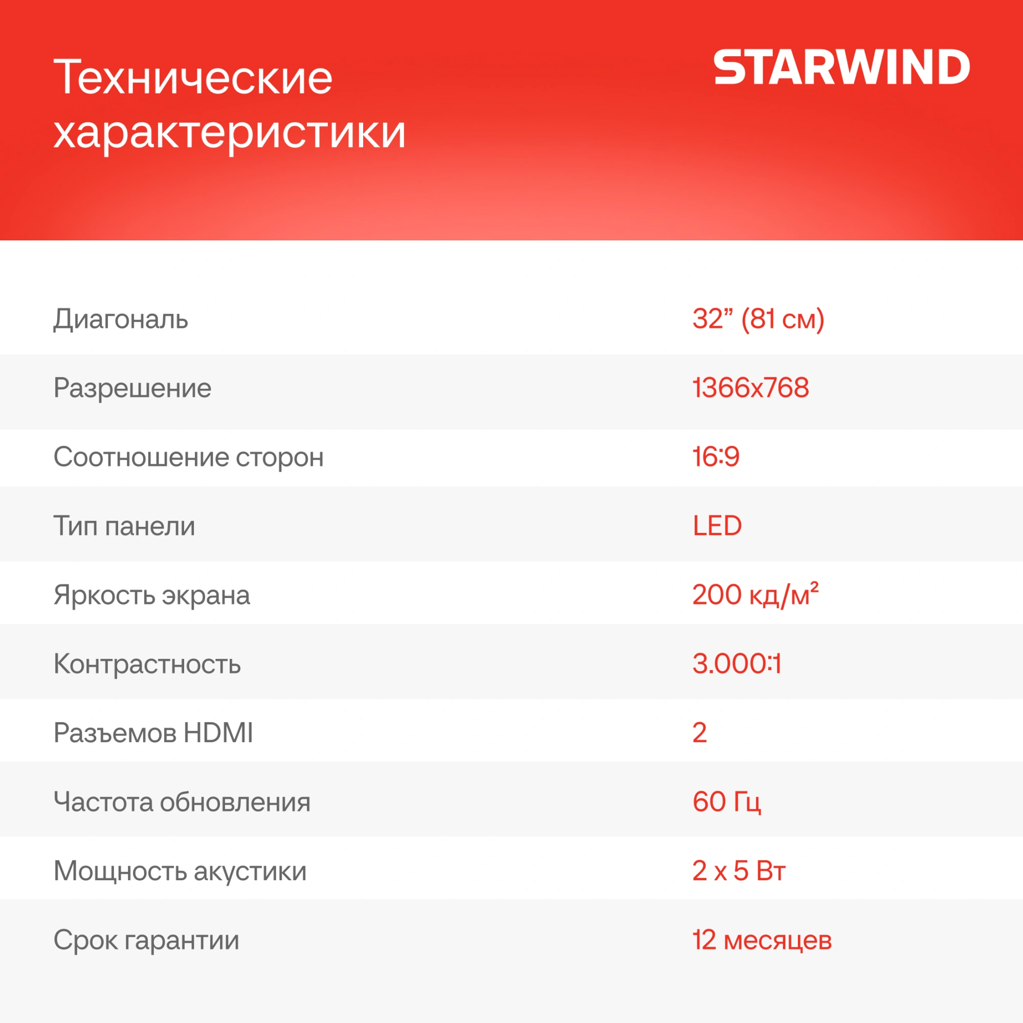 Телевизор LED Starwind 32" SW-LED32BG200 Frameless черный/черный HD 60Hz DVB-T DVB-T2 DVB-C DVB-S DVB-S2 USB