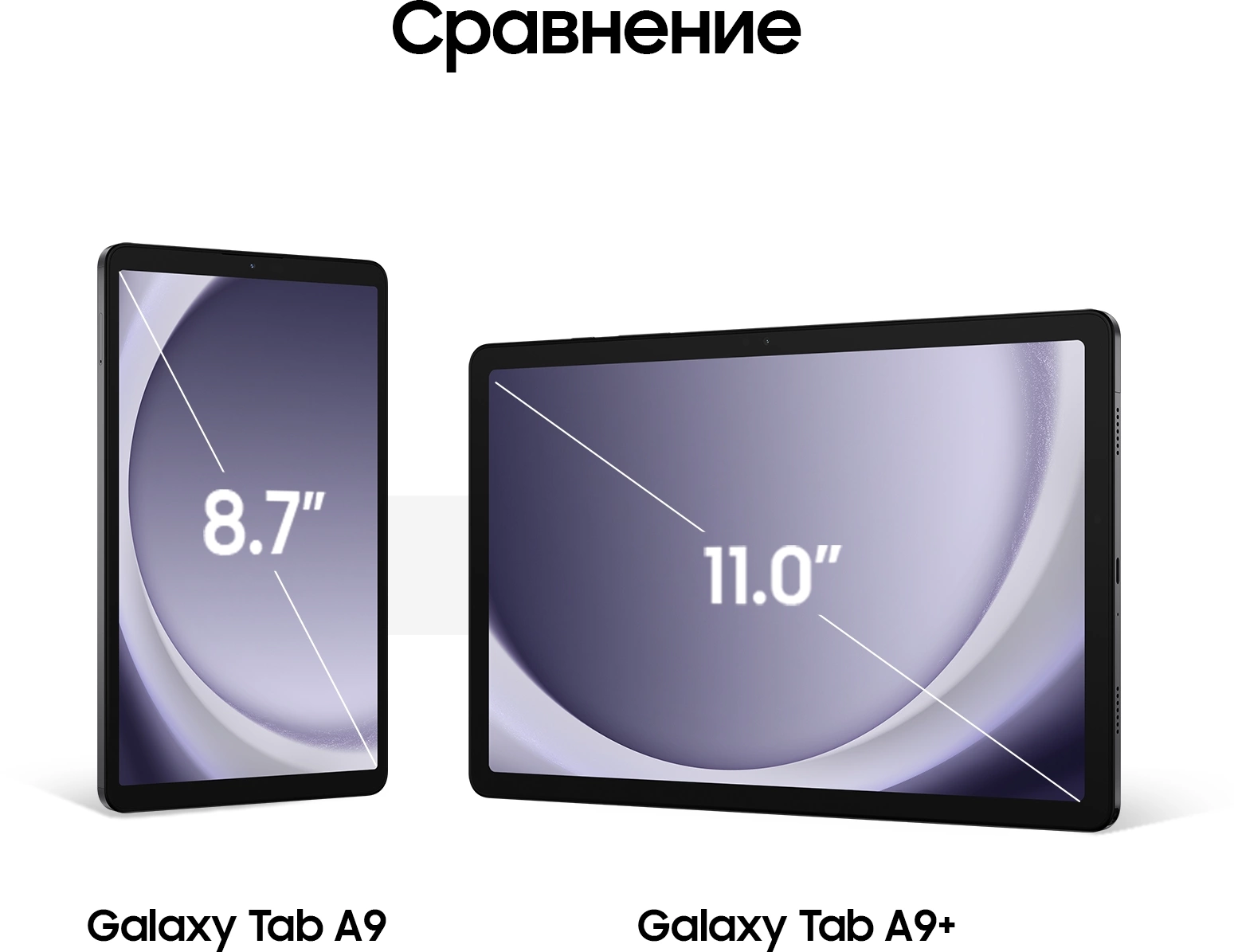 Планшет Samsung Galaxy Tab A9+ SM-X216B 695 (2.2) 8C RAM4Gb ROM64Gb 11" LCD 1920x1200 5G Android 13 серый 8Mpix 5Mpix BT WiFi microSD 1Tb 7040mAh 7hr