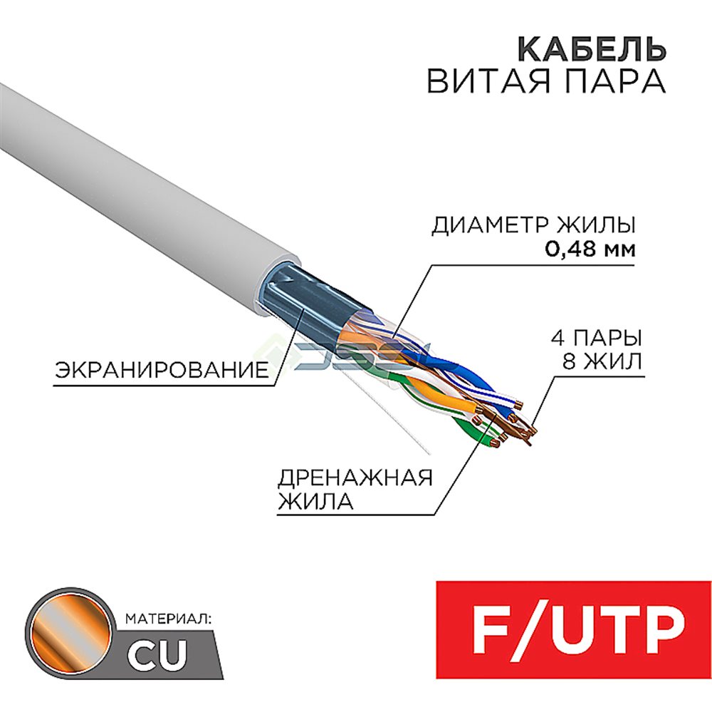 01-0152 - Кабель витая пара, F/UTP, CAT 5е, PVC, 4PR, 24AWG, INDOOR, SOLID, серый, 305м PROconnect